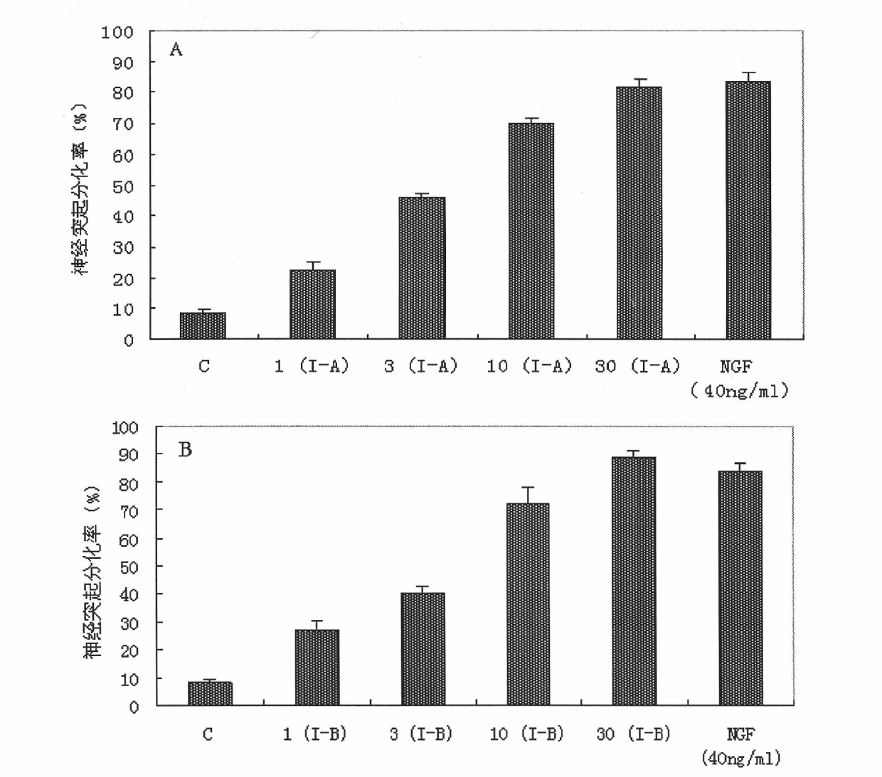 2,3-dyhydroxyl parabens compound as well as preparation and application thereof