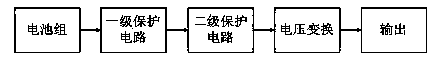 Mining intrinsic safety type transient electromagnetic instrument receiving antenna