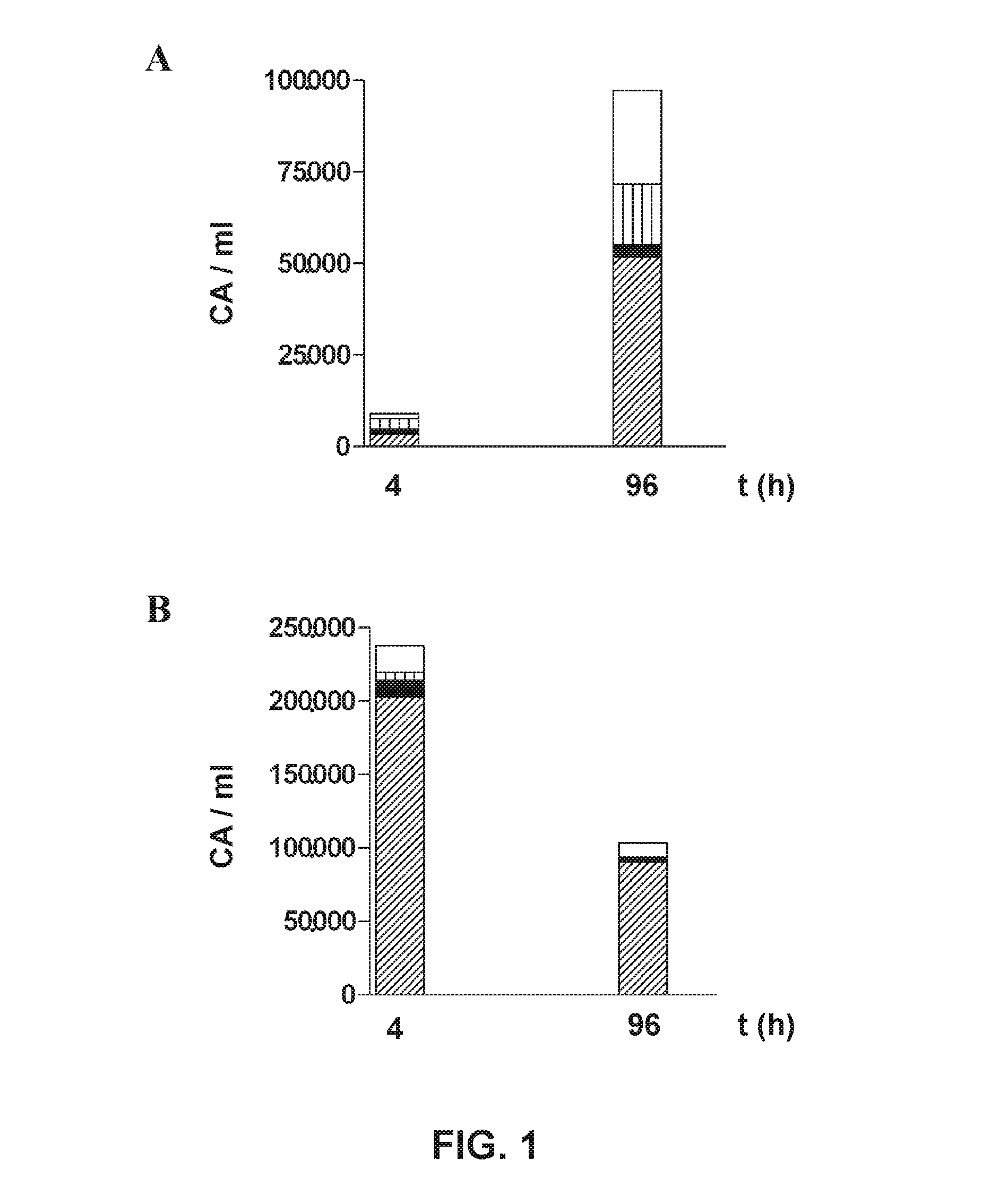 Method for isolating apoptotic bodies