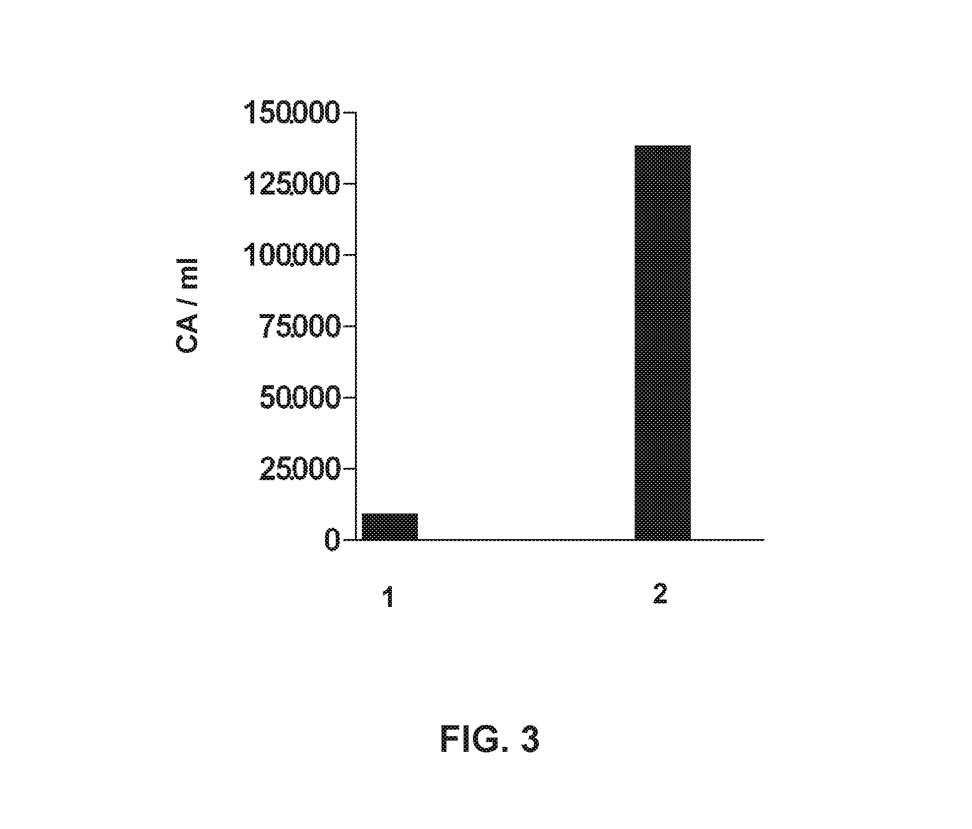 Method for isolating apoptotic bodies