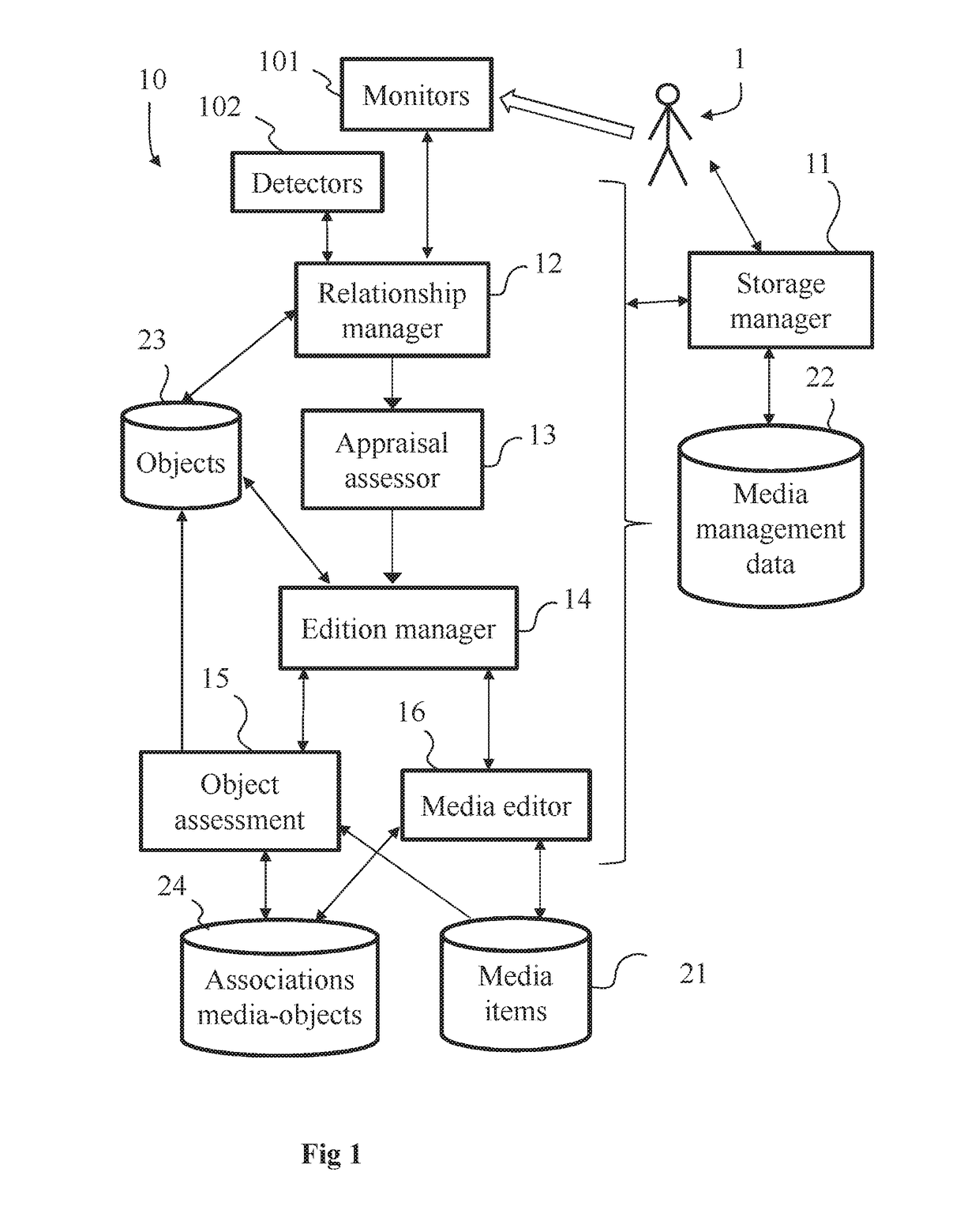 Method and device for managing personal media items