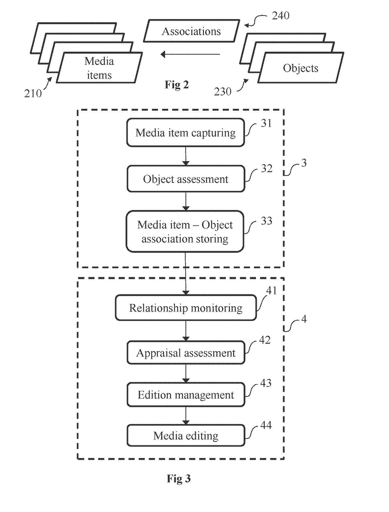 Method and device for managing personal media items