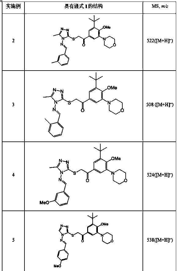 Compound of methyl triazole Schiff base structure, and preparation method and applications of compound