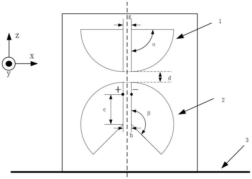 Guide antenna and design method thereof