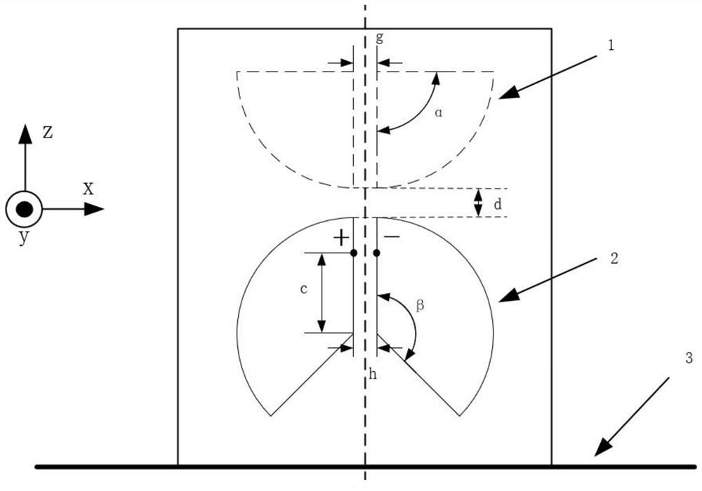 Guide antenna and design method thereof