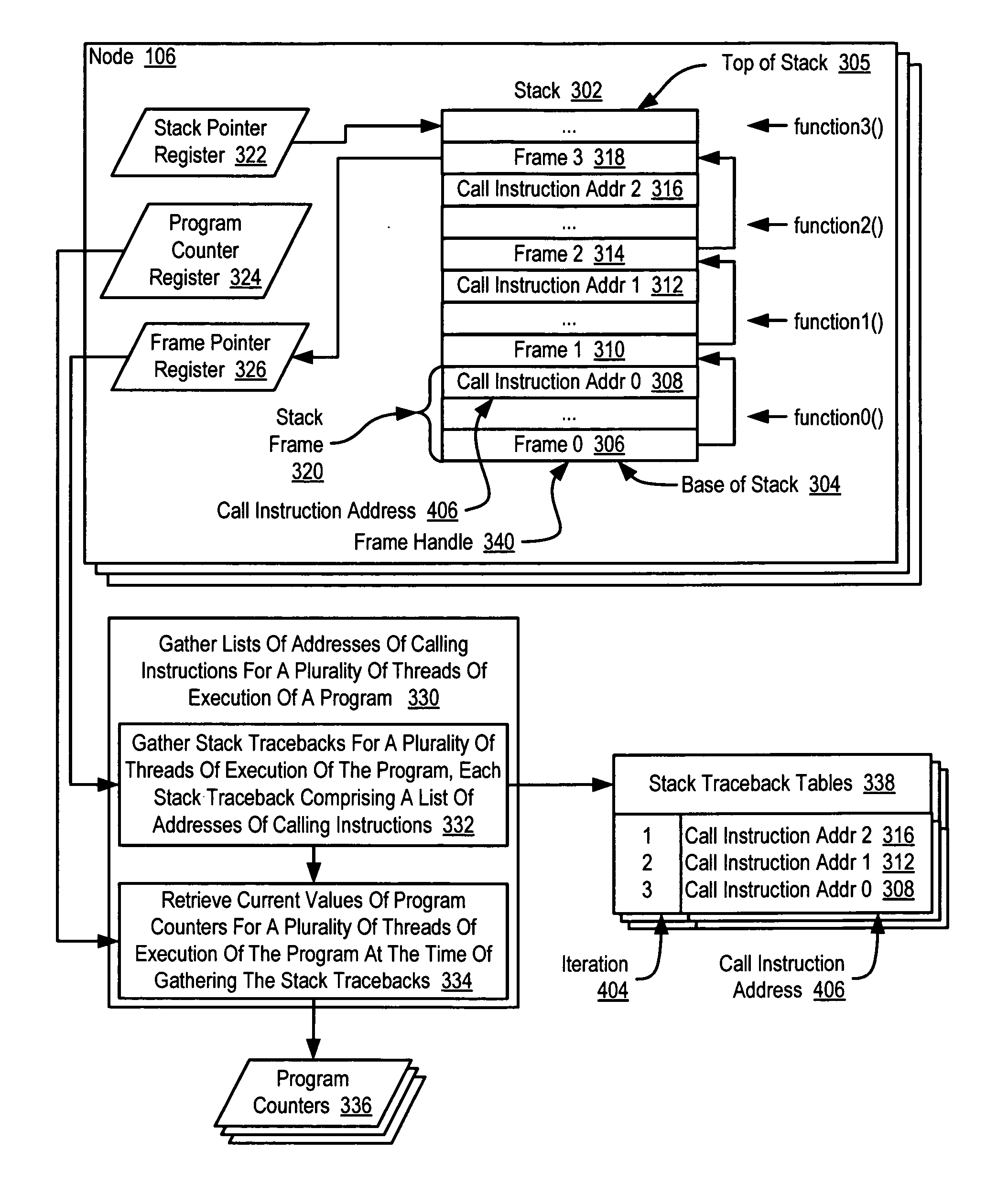 Debugging a high performance computing program