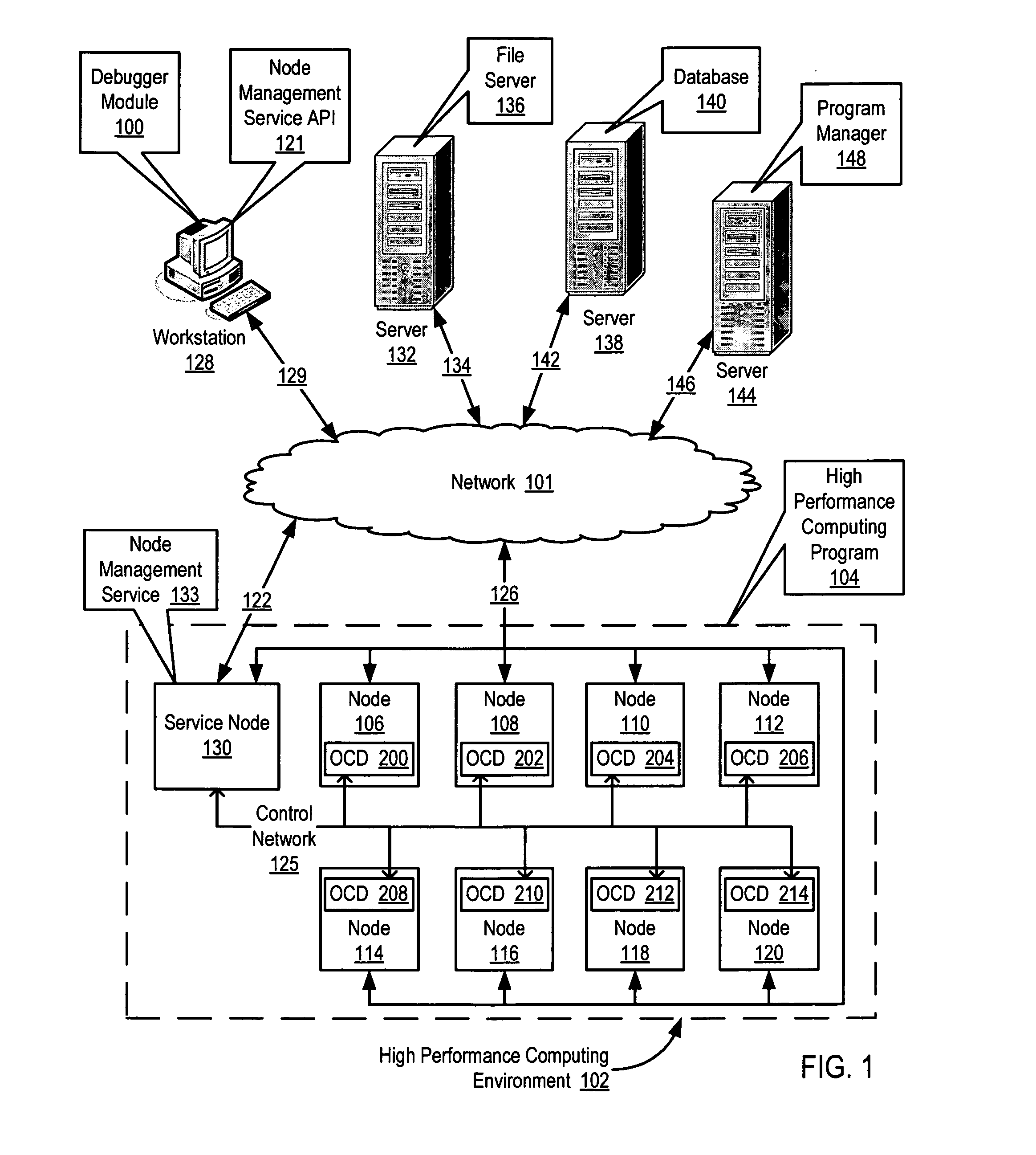 Debugging a high performance computing program