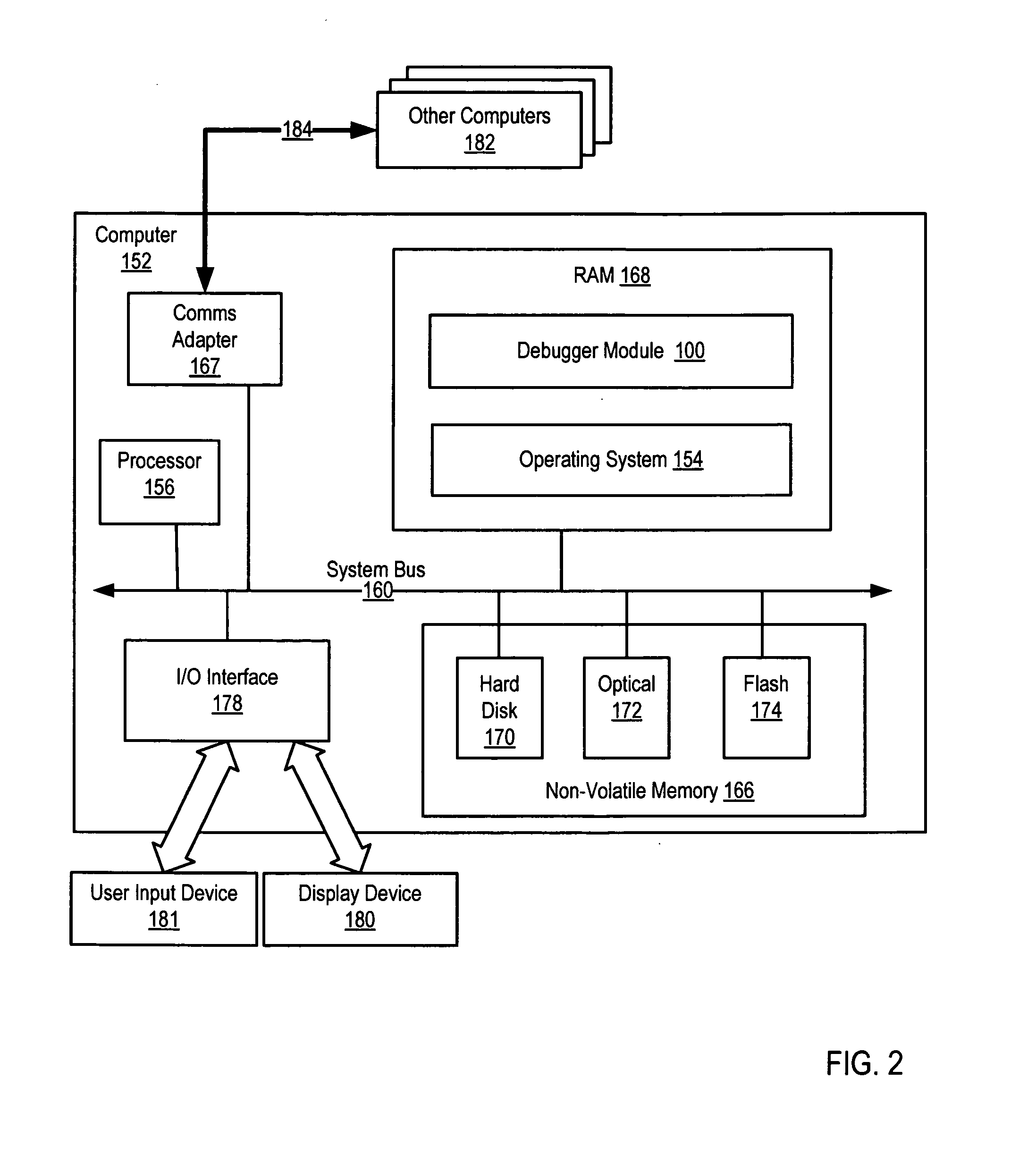 Debugging a high performance computing program