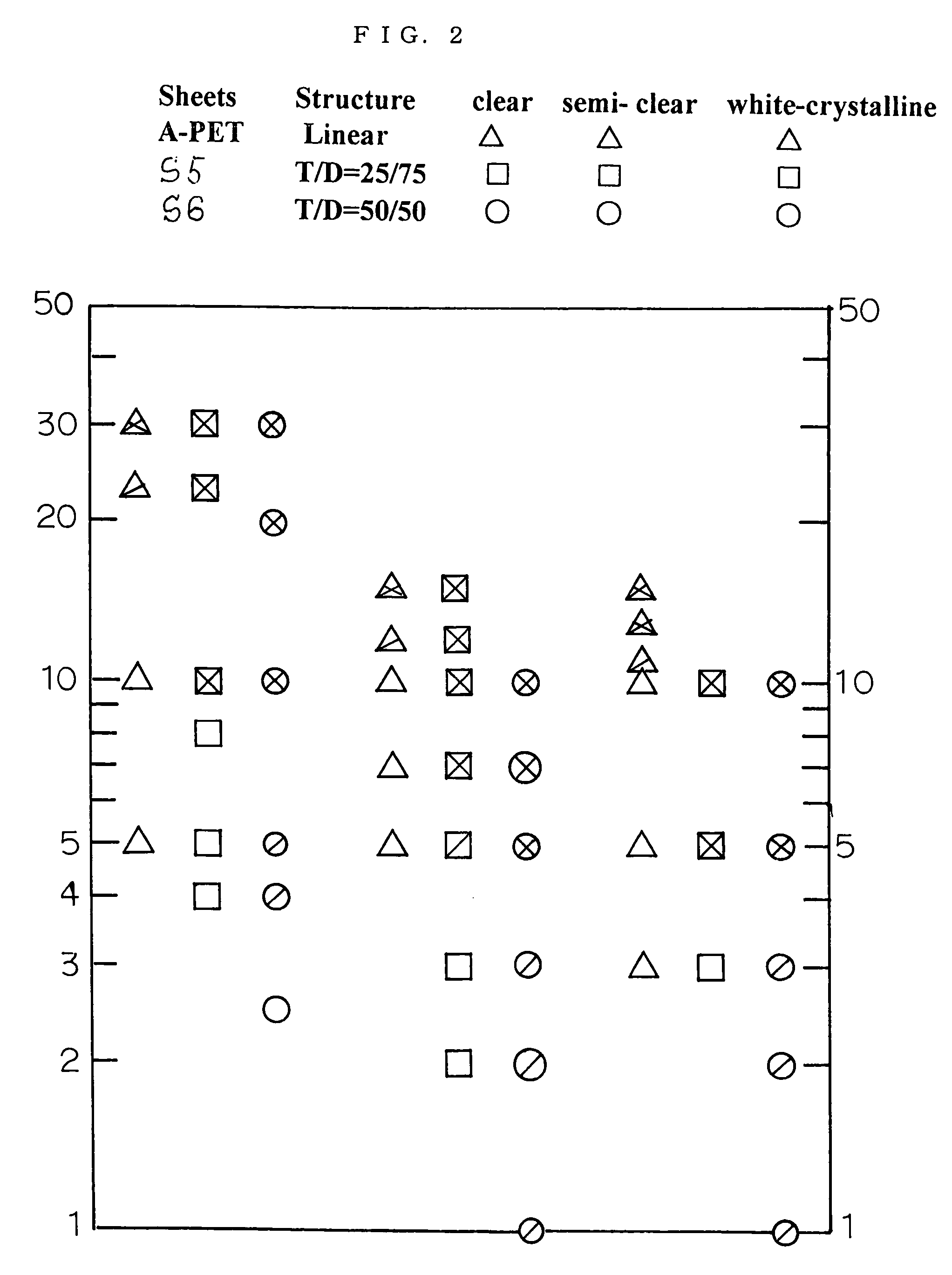 Method of manufacturing heat-resistant mould articles made of polyethylene terephthalate polyesters