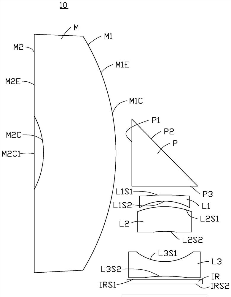 Periscopic optical imaging system, camera module and electronic device