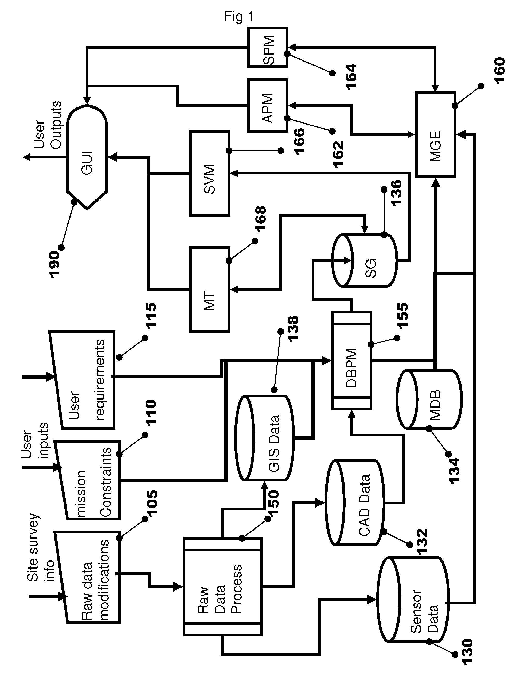 Method for planning a security array of sensor units