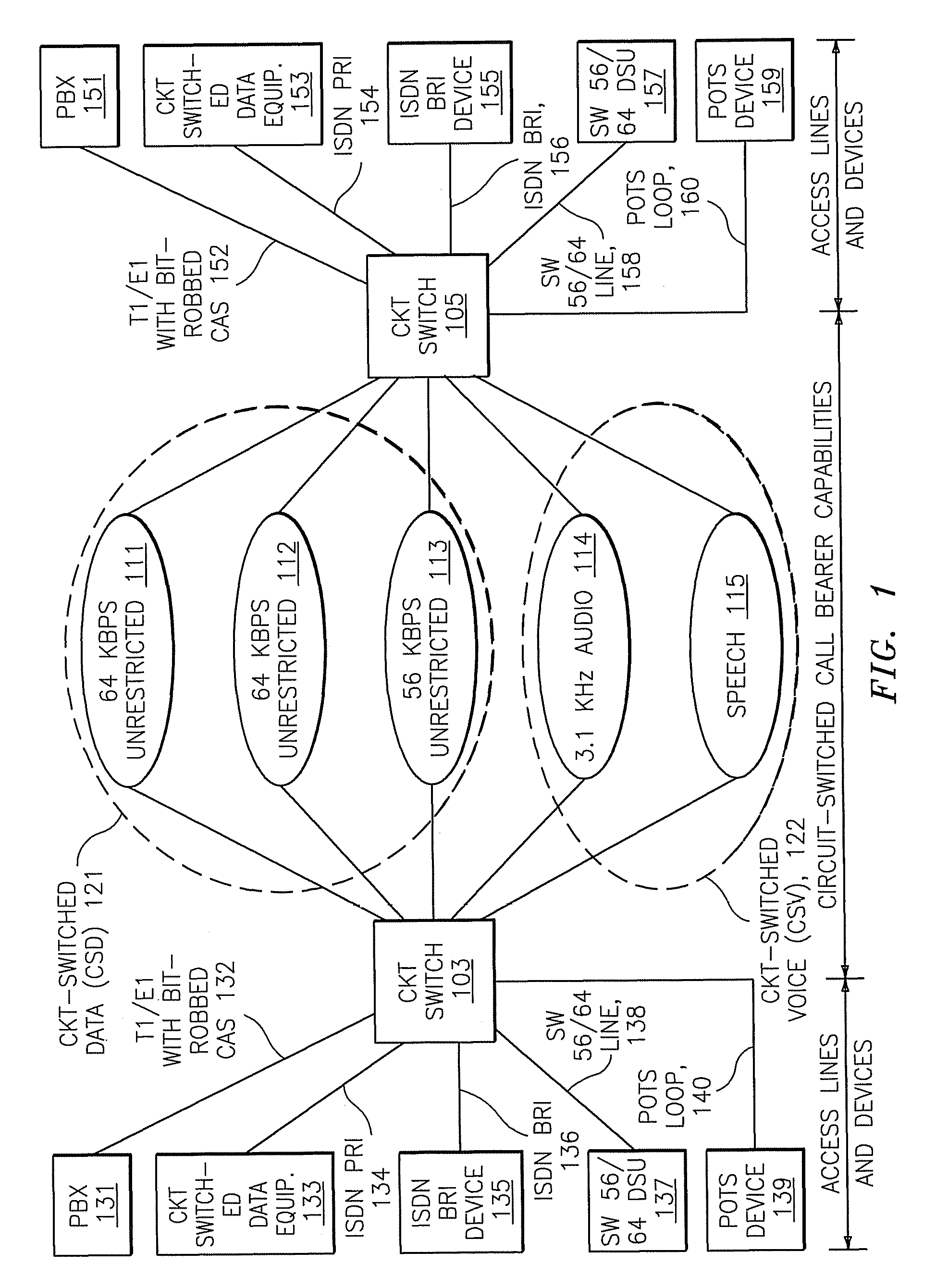 Methods, systems, and computer program products for implementing logical and physical data models