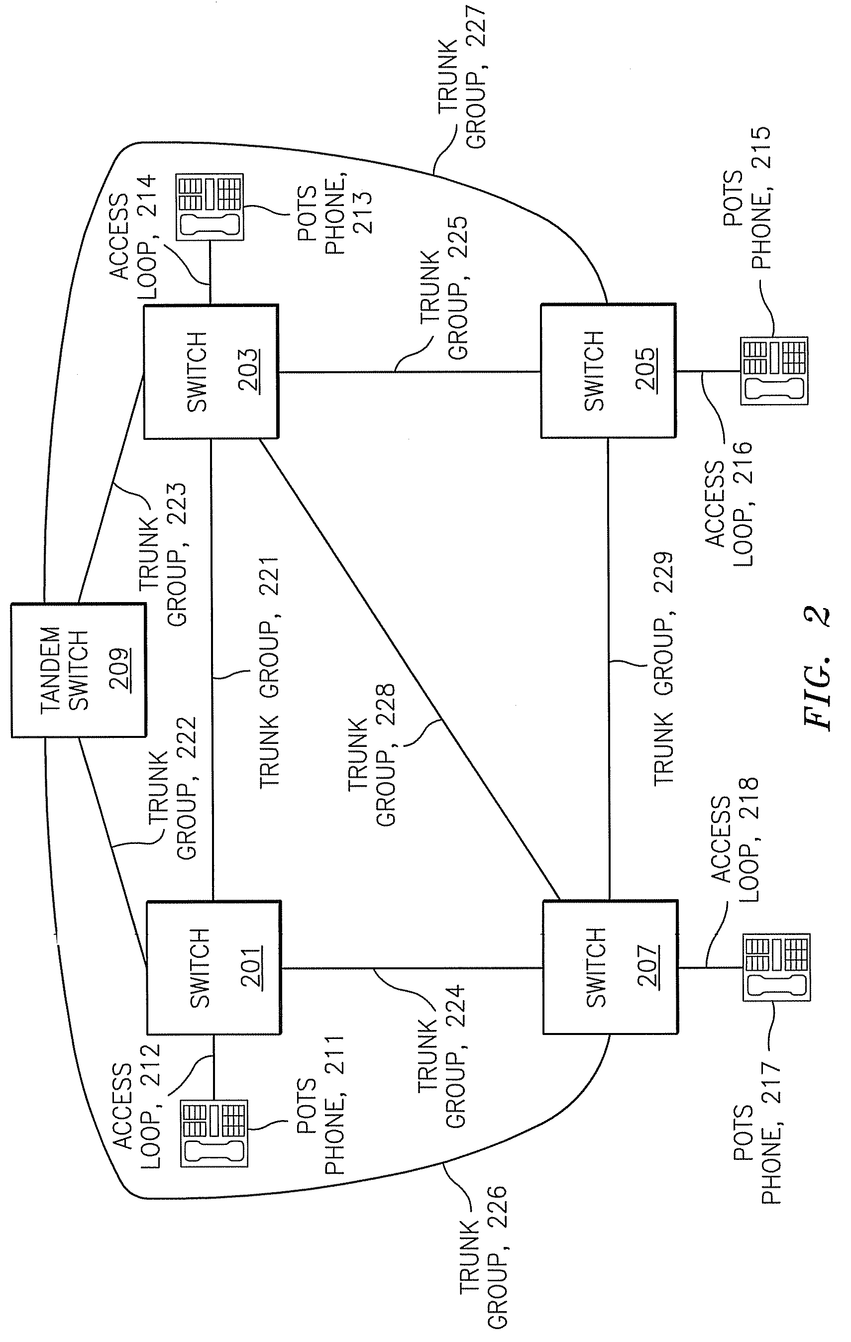 Methods, systems, and computer program products for implementing logical and physical data models