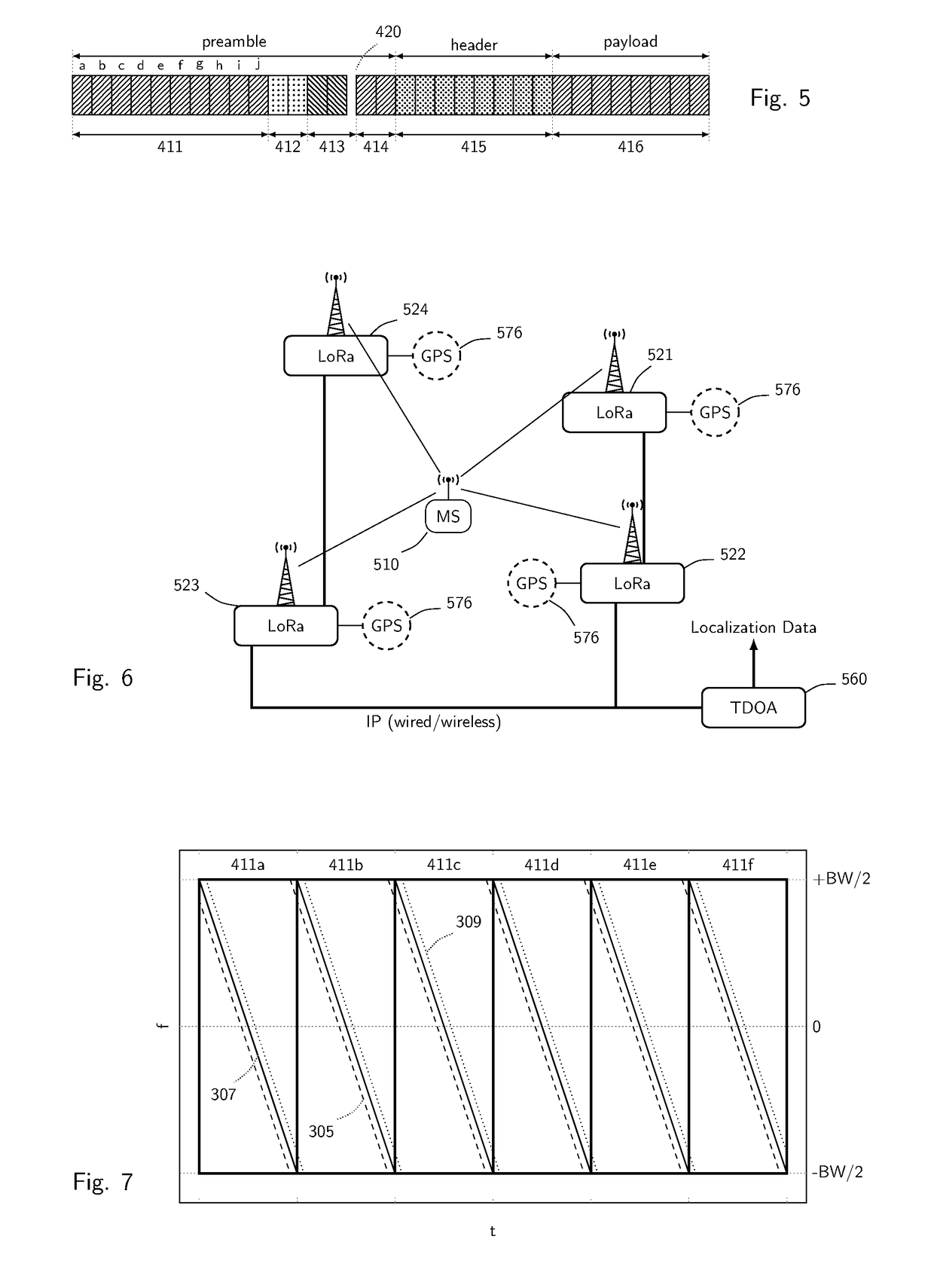 Method and system of timing and localizing a radio signal