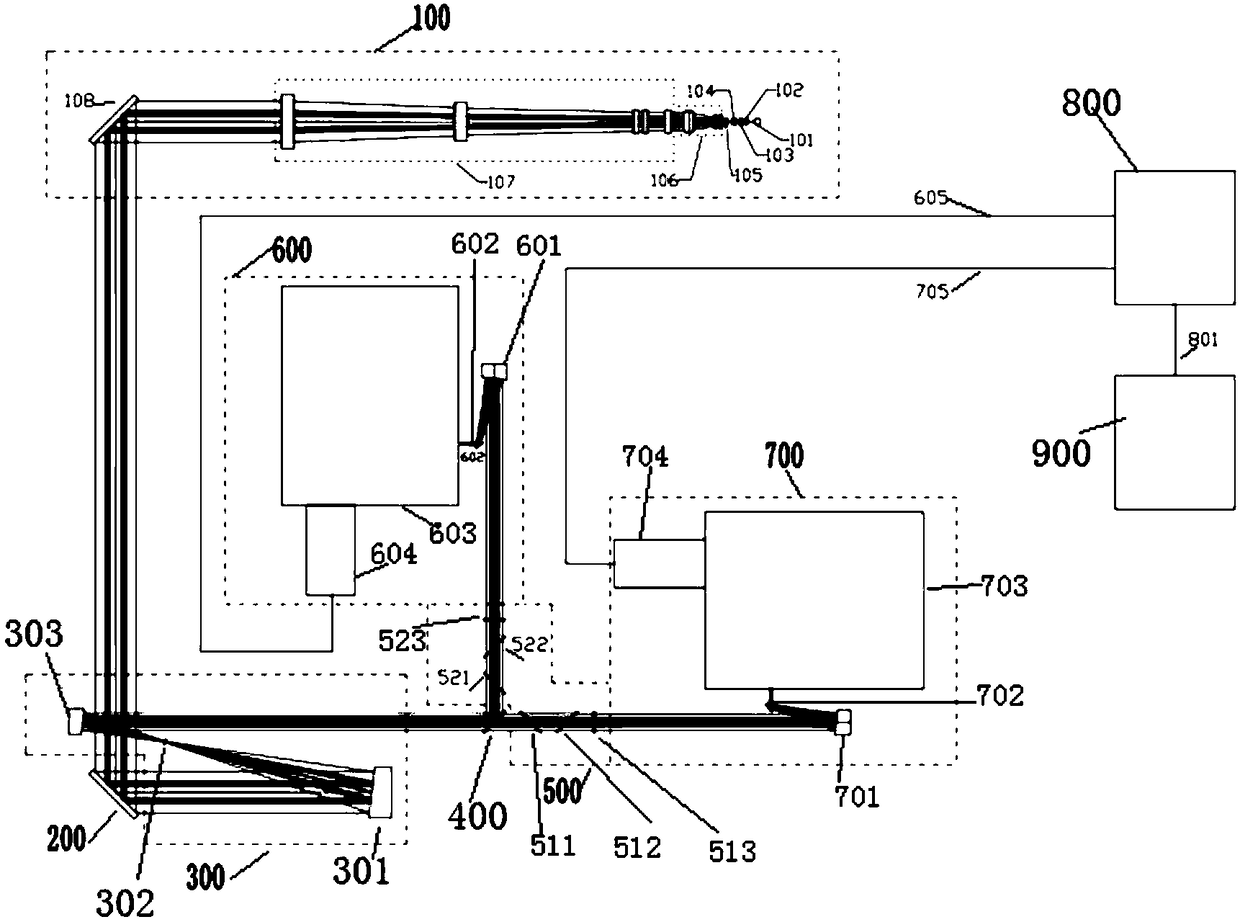 Wide spectrum self-calibration absolute spectrum radiometer based on spontaneous parametric down-conversion