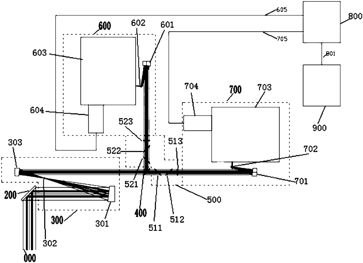 Wide spectrum self-calibration absolute spectrum radiometer based on spontaneous parametric down-conversion