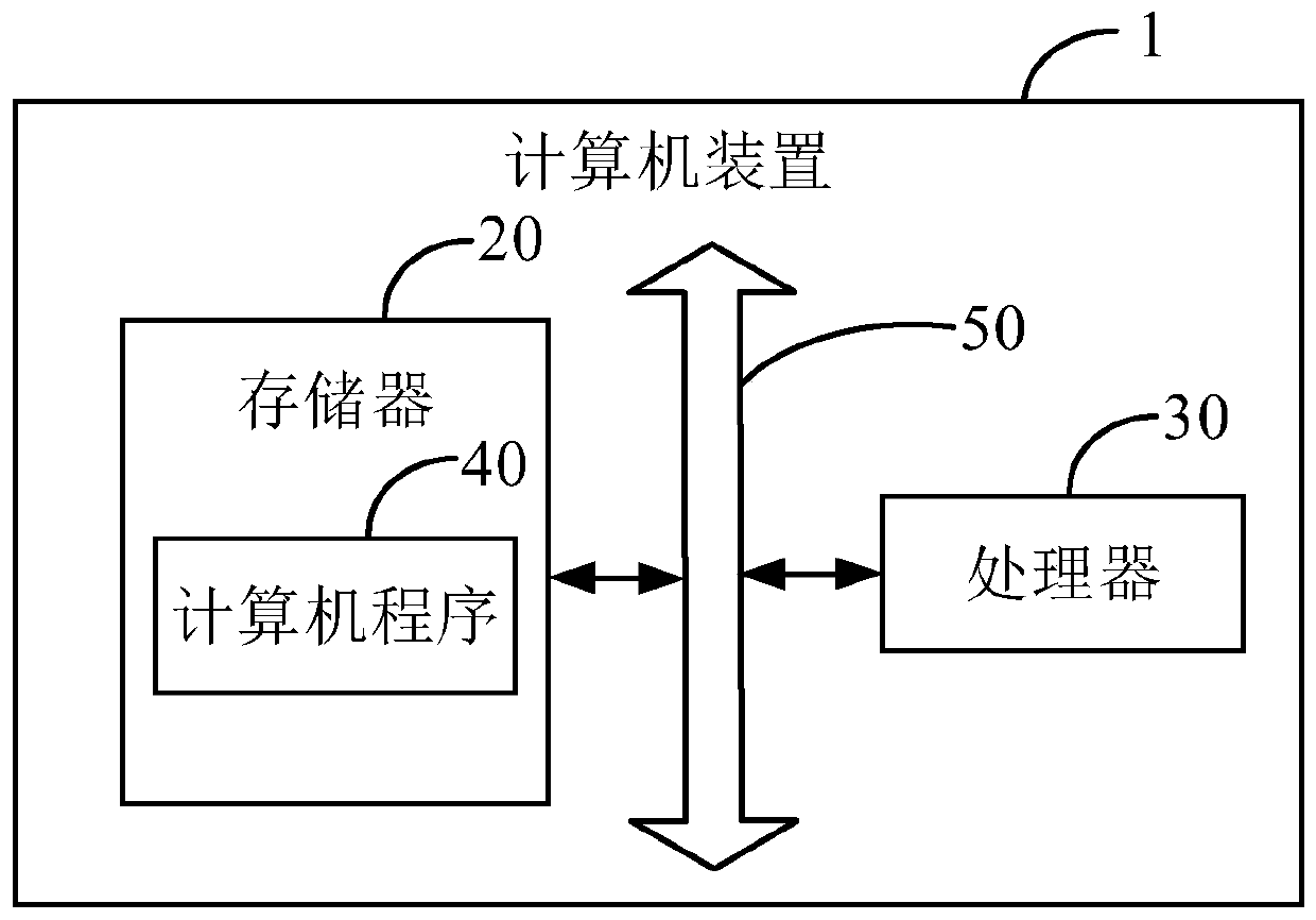 File distribution method and device, computer device and storage medium