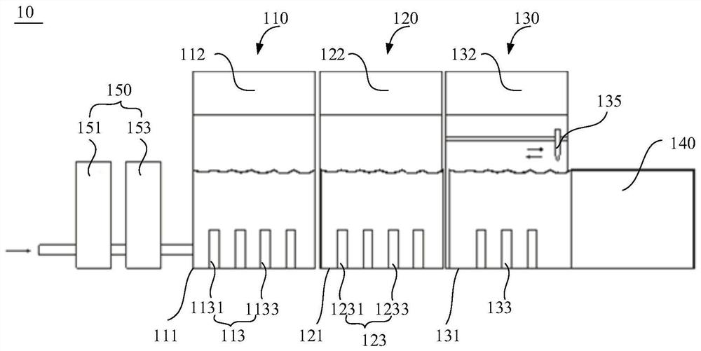 Optical glass cleaning equipment and cleaning method