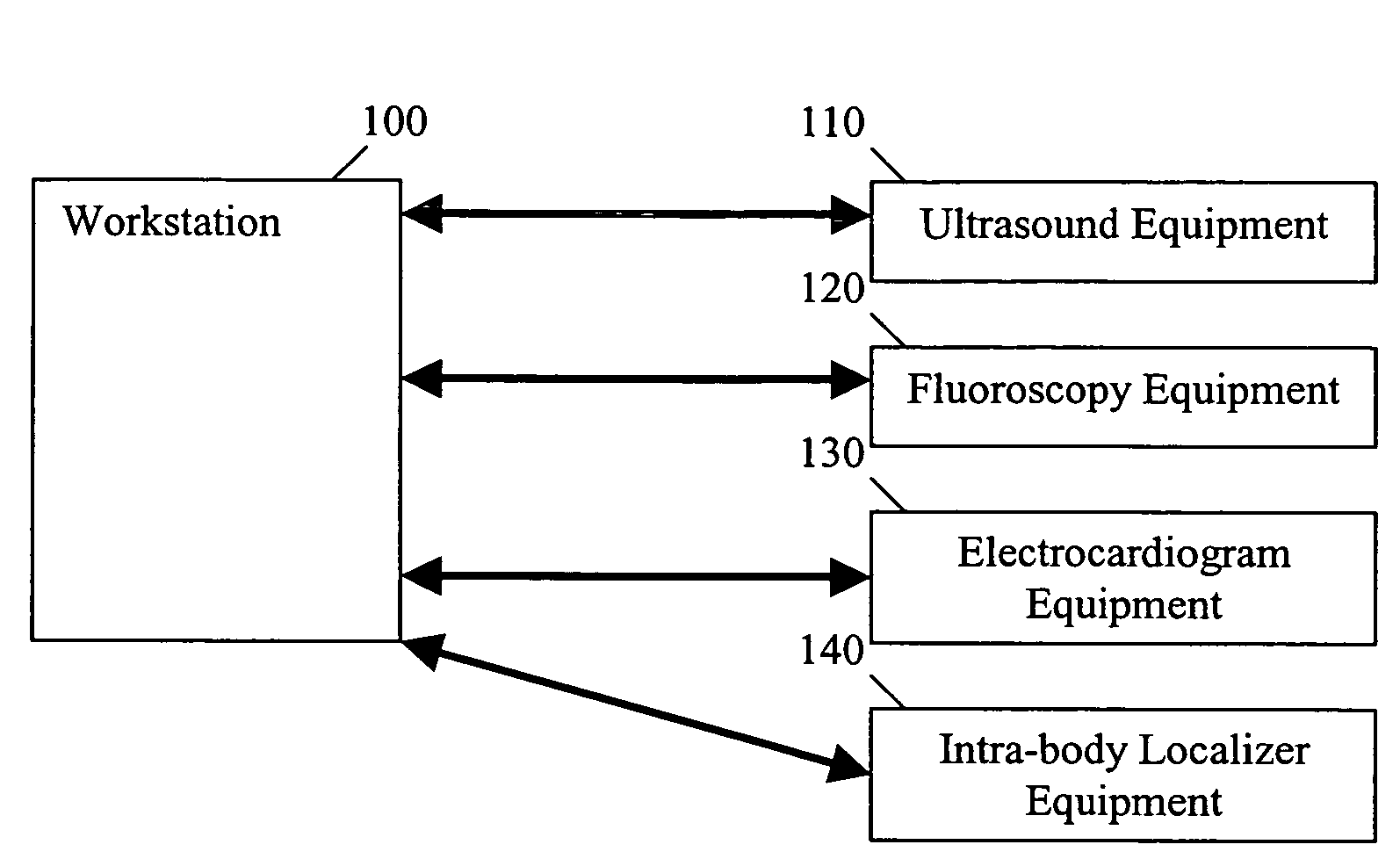 Method and apparatus for time gating of medical images