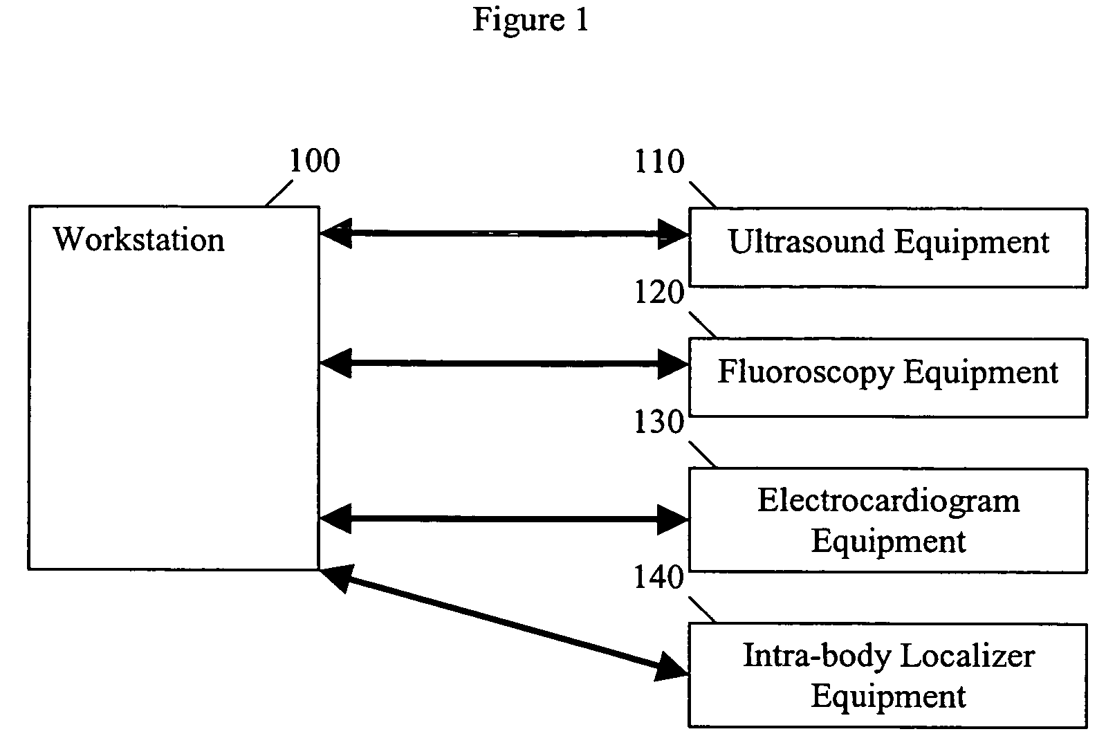 Method and apparatus for time gating of medical images