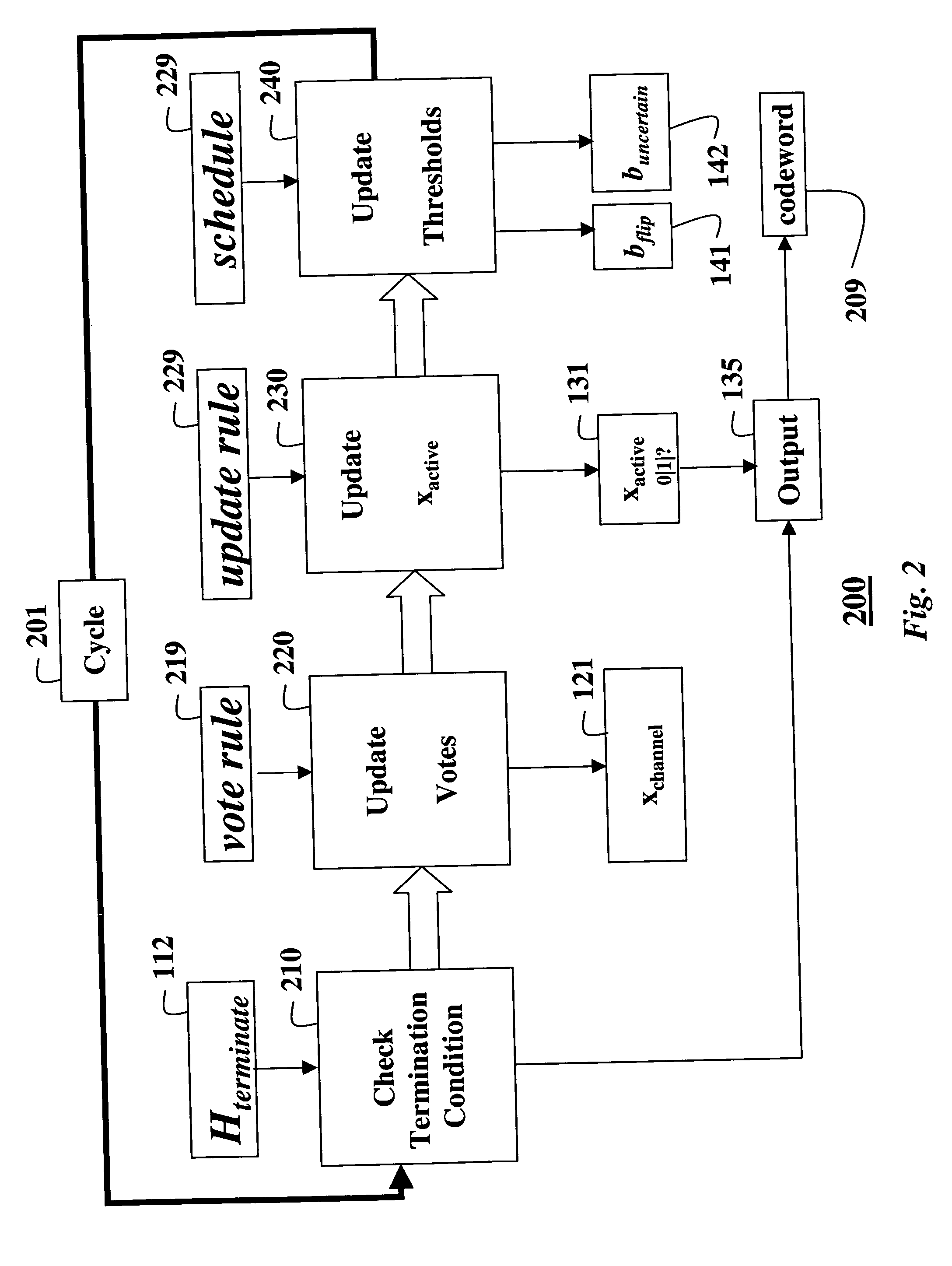 Decoding error-correcting codes based on finite geometries