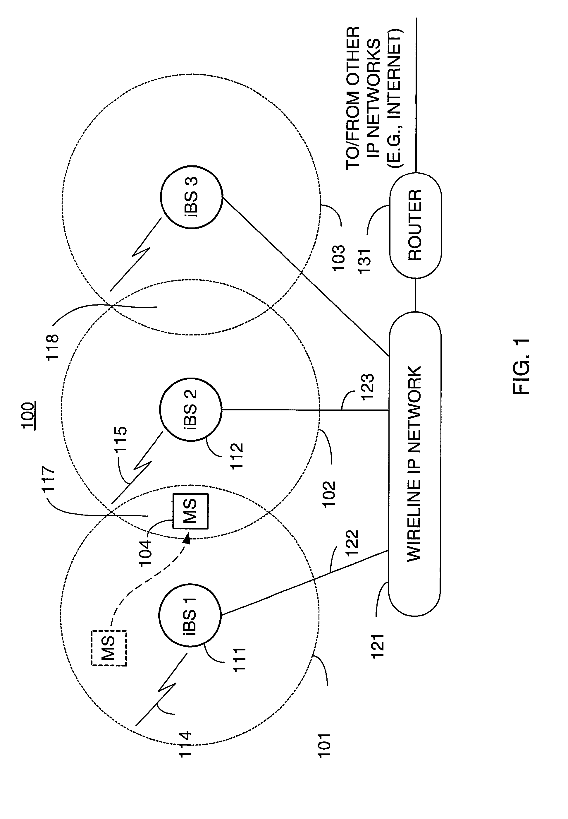 Network-layer and link-layer use of shadow addresses with IP-based base stations