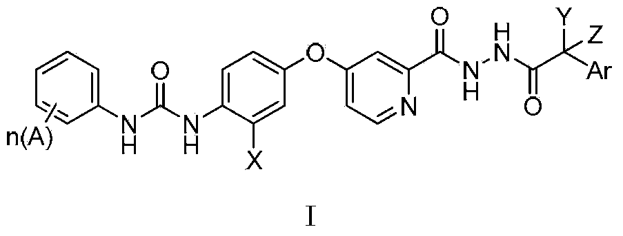 N'-aryl acetyl o-pyridine hydrazide derivatives, and preparation methods, pharmaceutical composition and application thereof