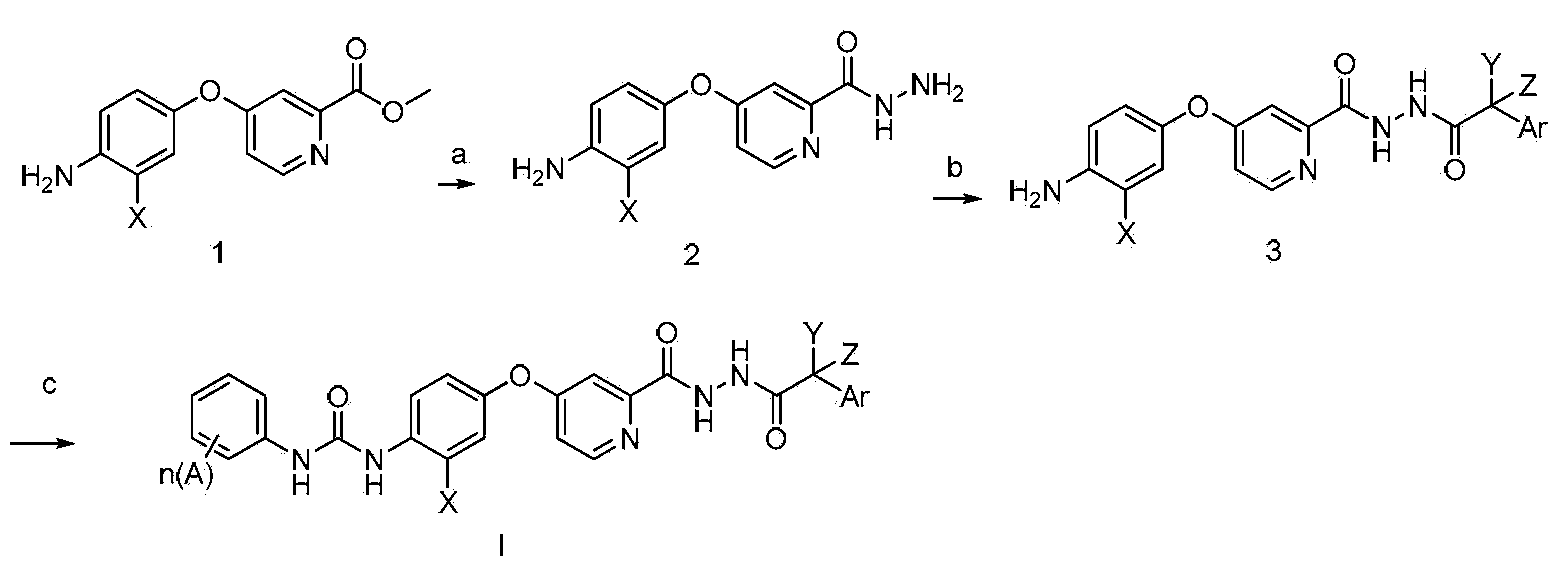 N'-aryl acetyl o-pyridine hydrazide derivatives, and preparation methods, pharmaceutical composition and application thereof