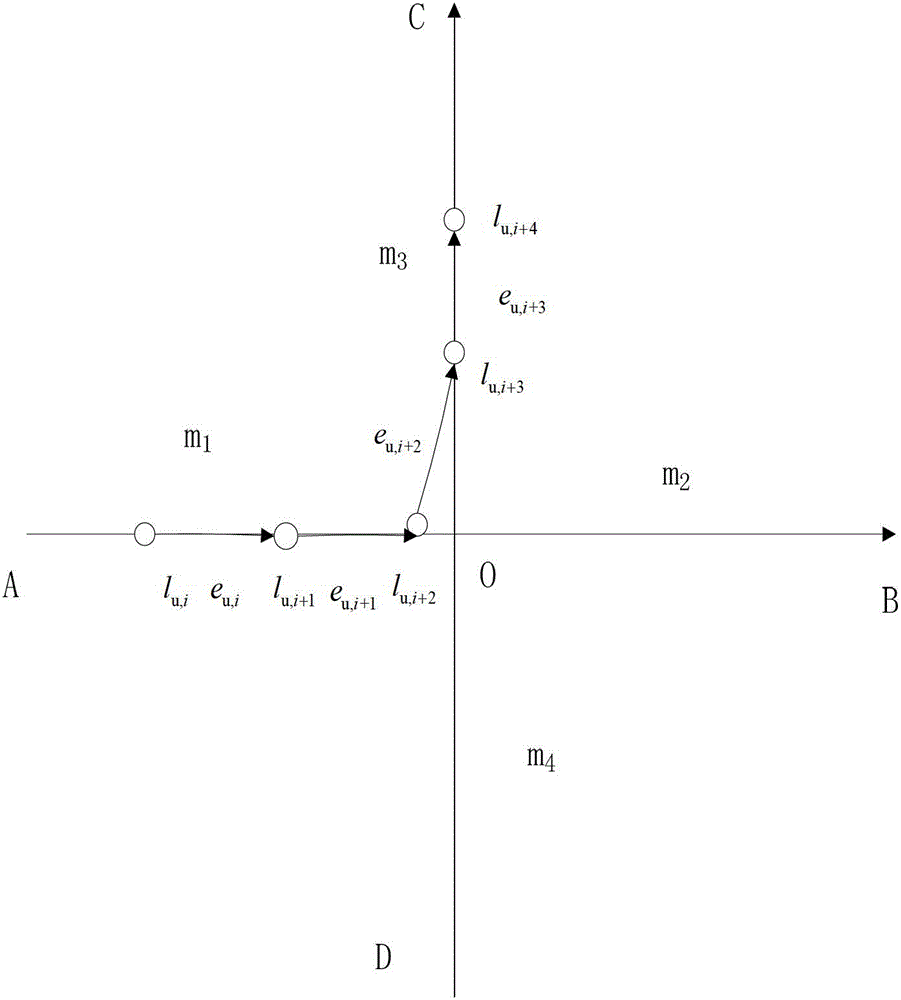 Method and system for identifying road intersection steering based on vehicle data collection