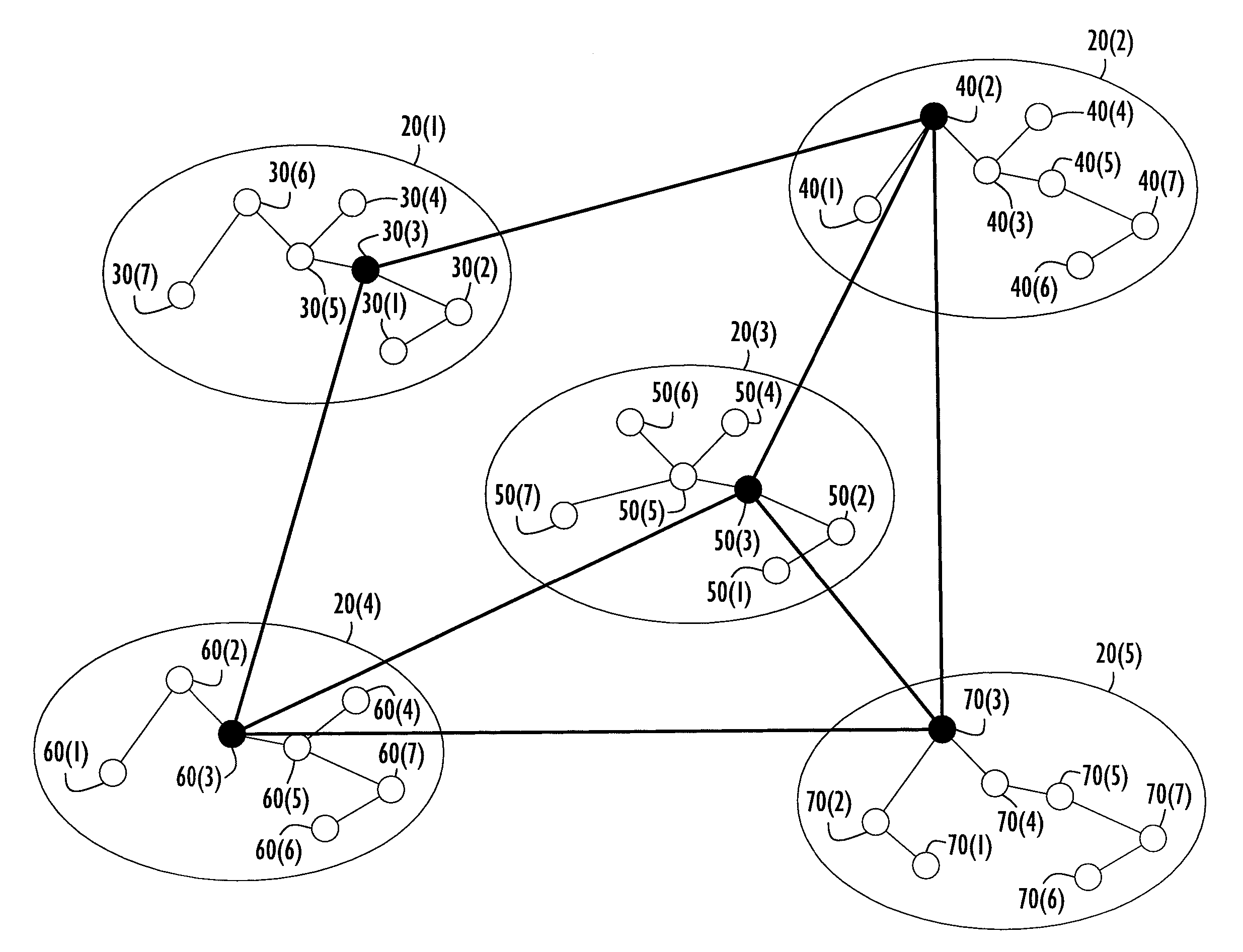 Nearly Collision-Free Channel Access System and Method