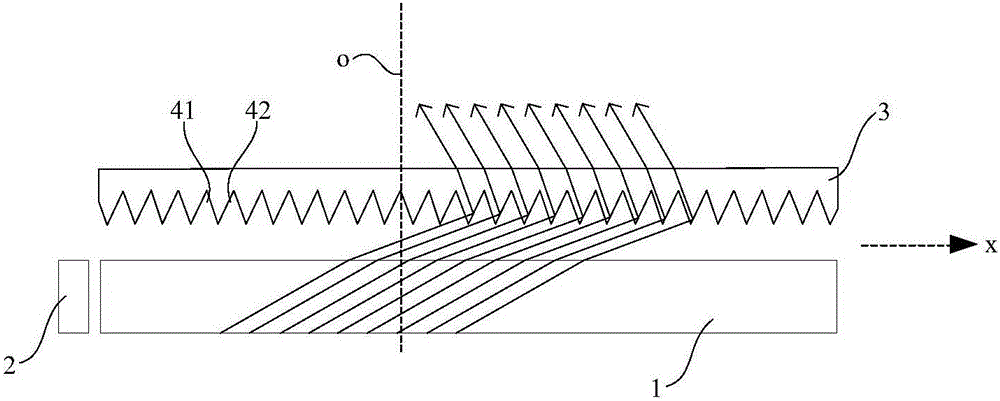 Lateral entrance type backlight module and display device