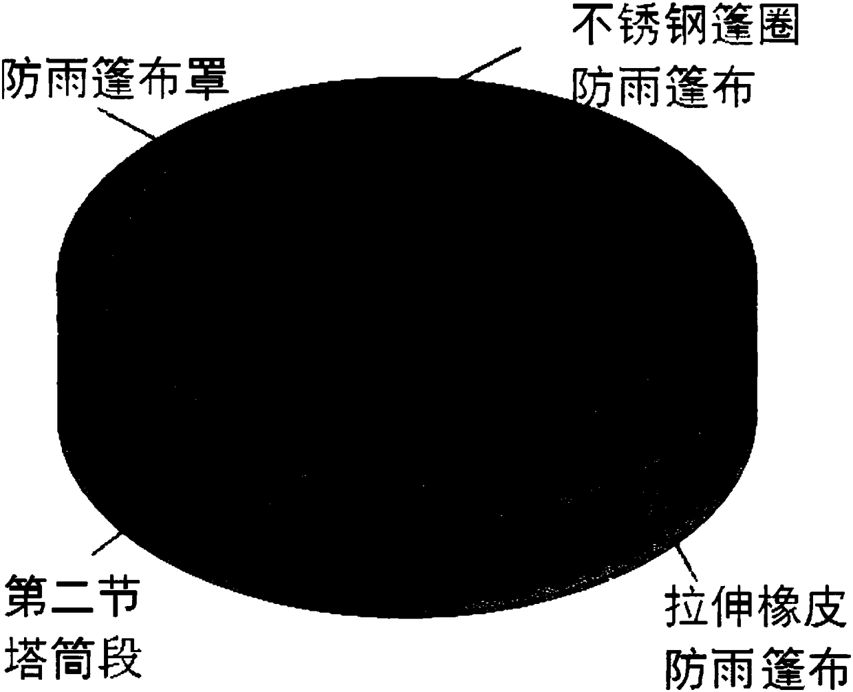 Top protection structure applied to wind power tower drums after hoisting two vertical sections and paving method thereof