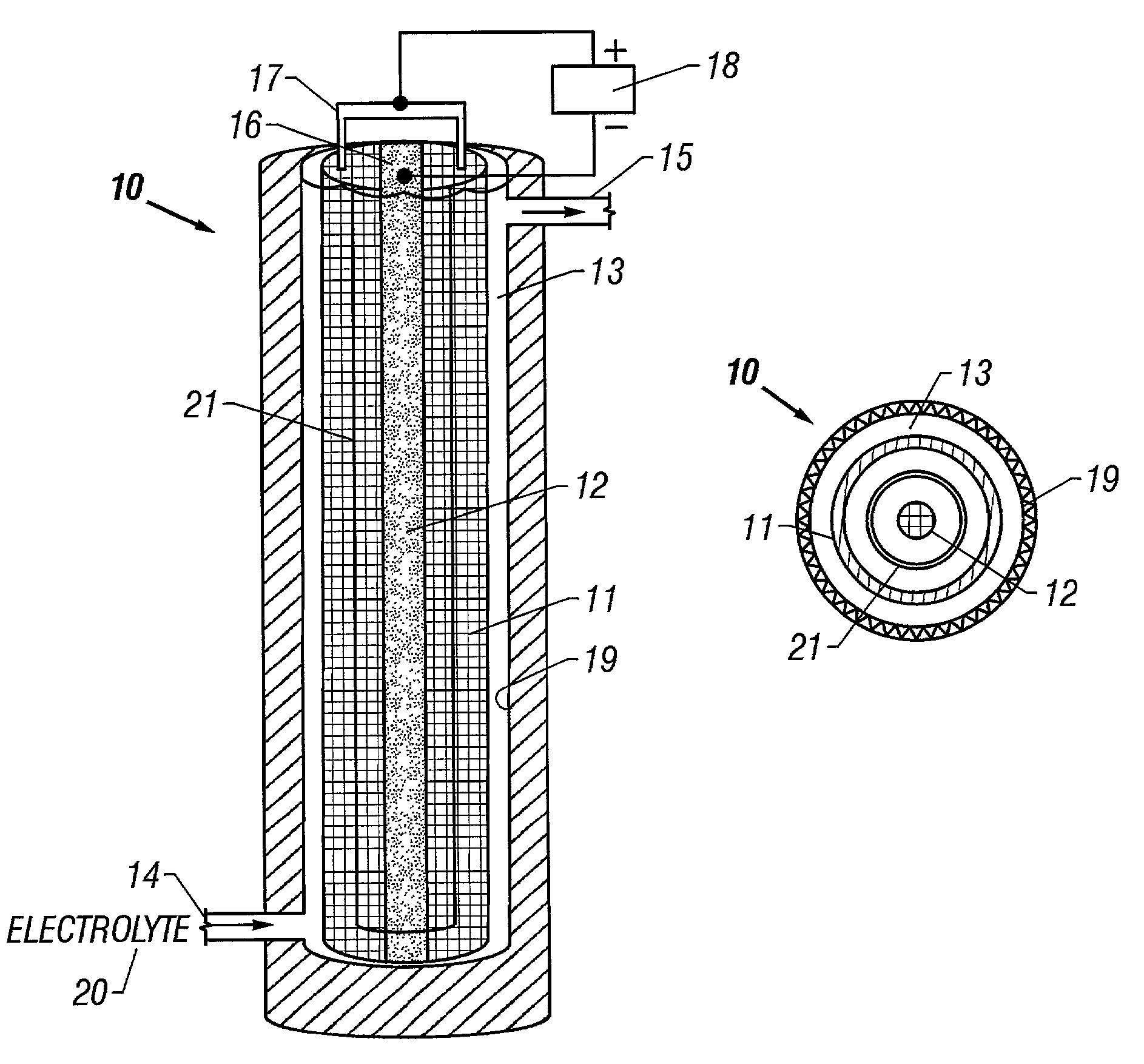 Electrochemical method for producing ferrate(VI) compounds