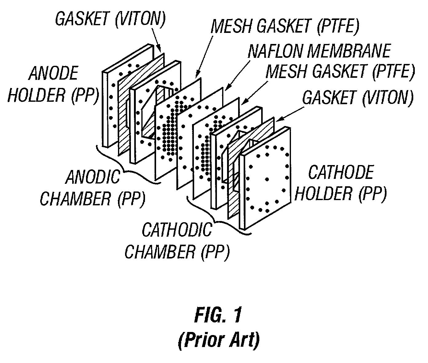 Electrochemical method for producing ferrate(VI) compounds