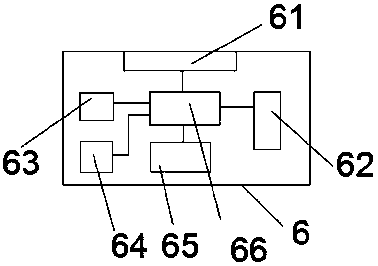 A smoothing machine with a flattening function