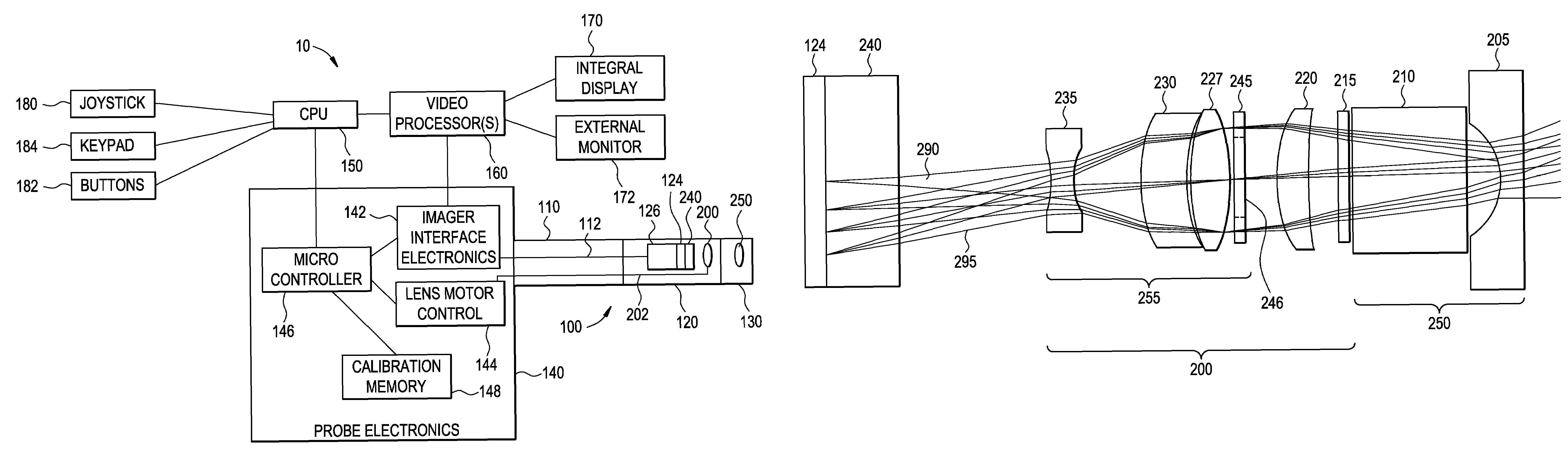 System for providing zoom, focus and aperture control in a video inspection device