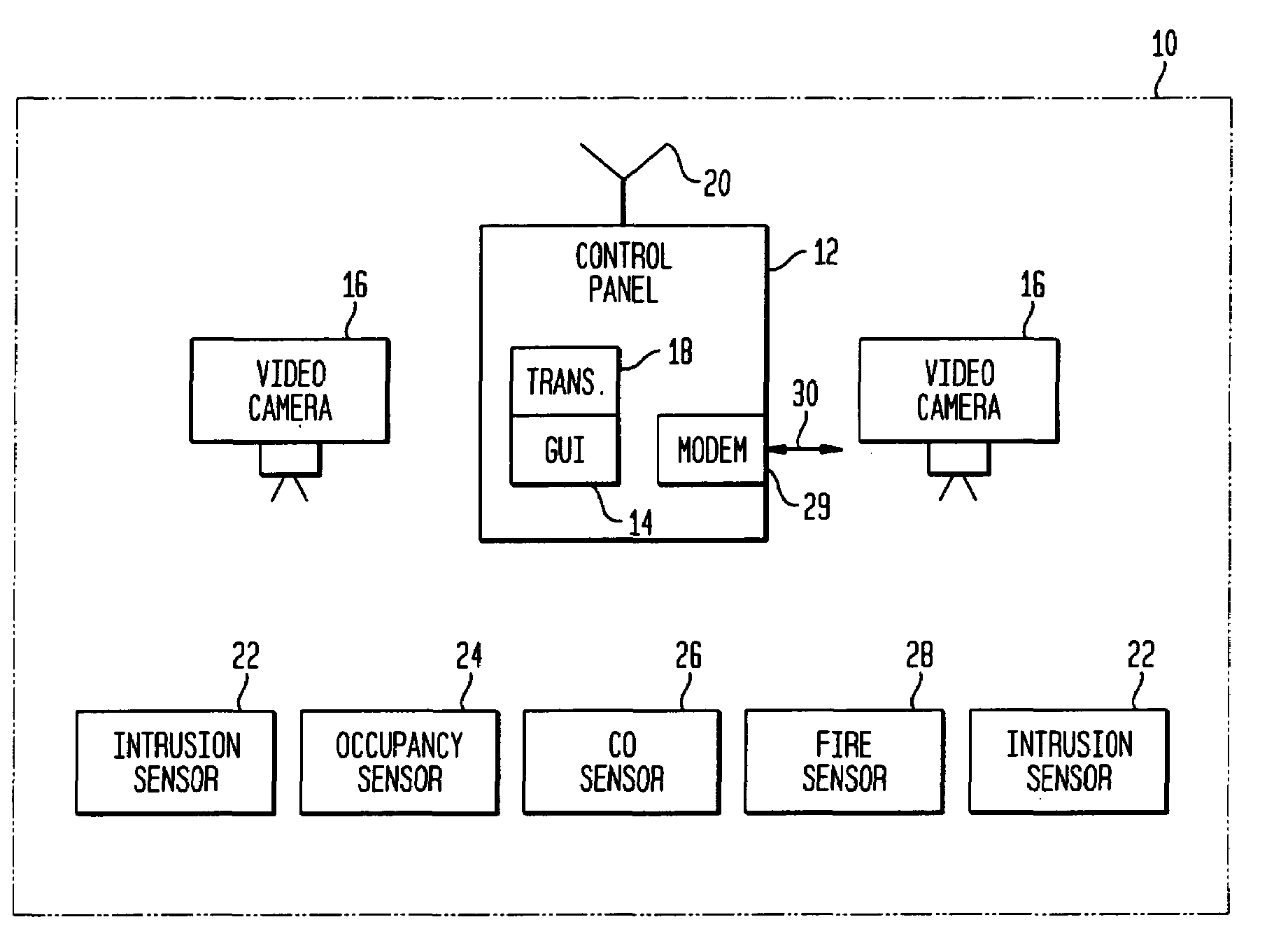 Security system with wireless RF portable monitor