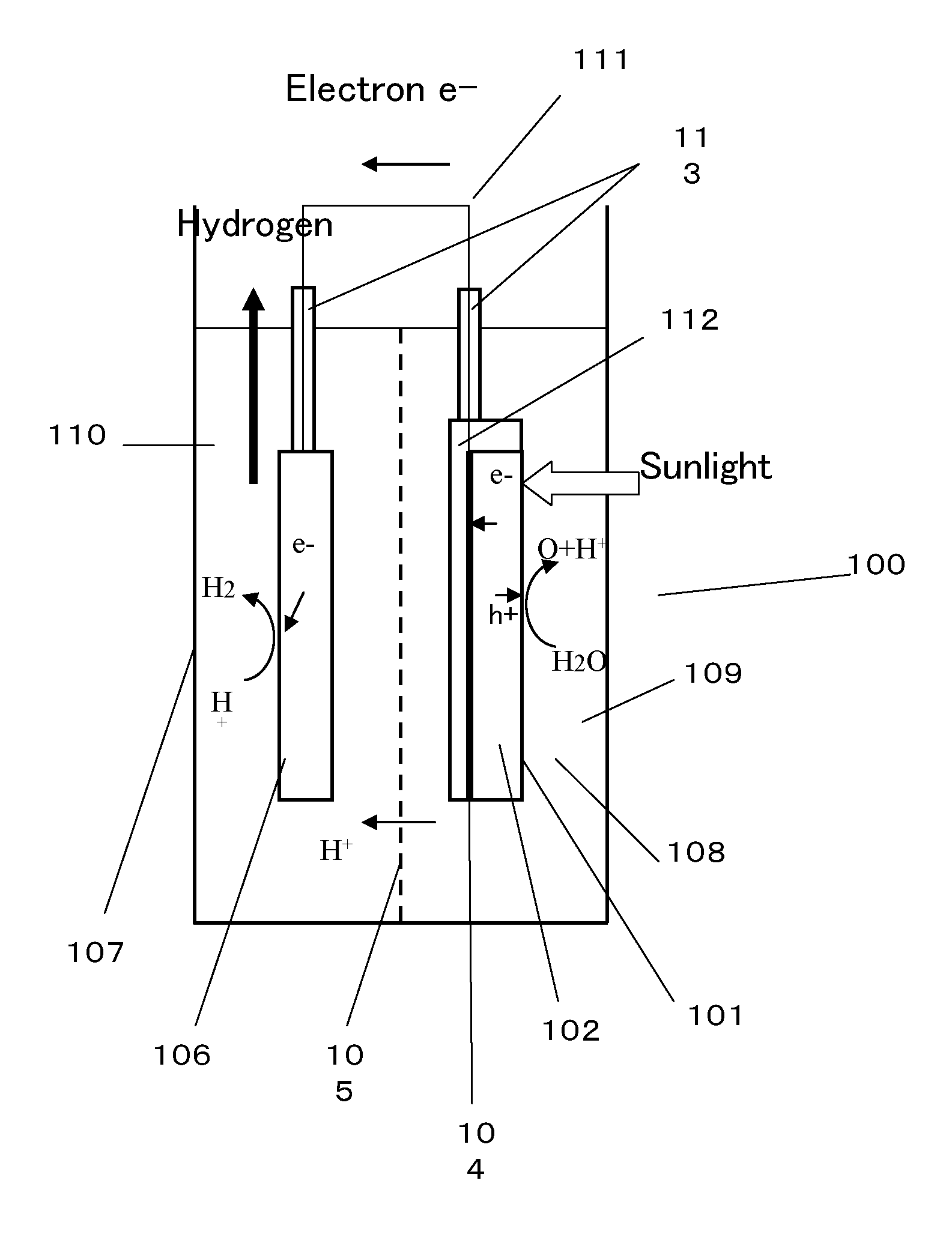 Photocatalyst material and photocatalyst device