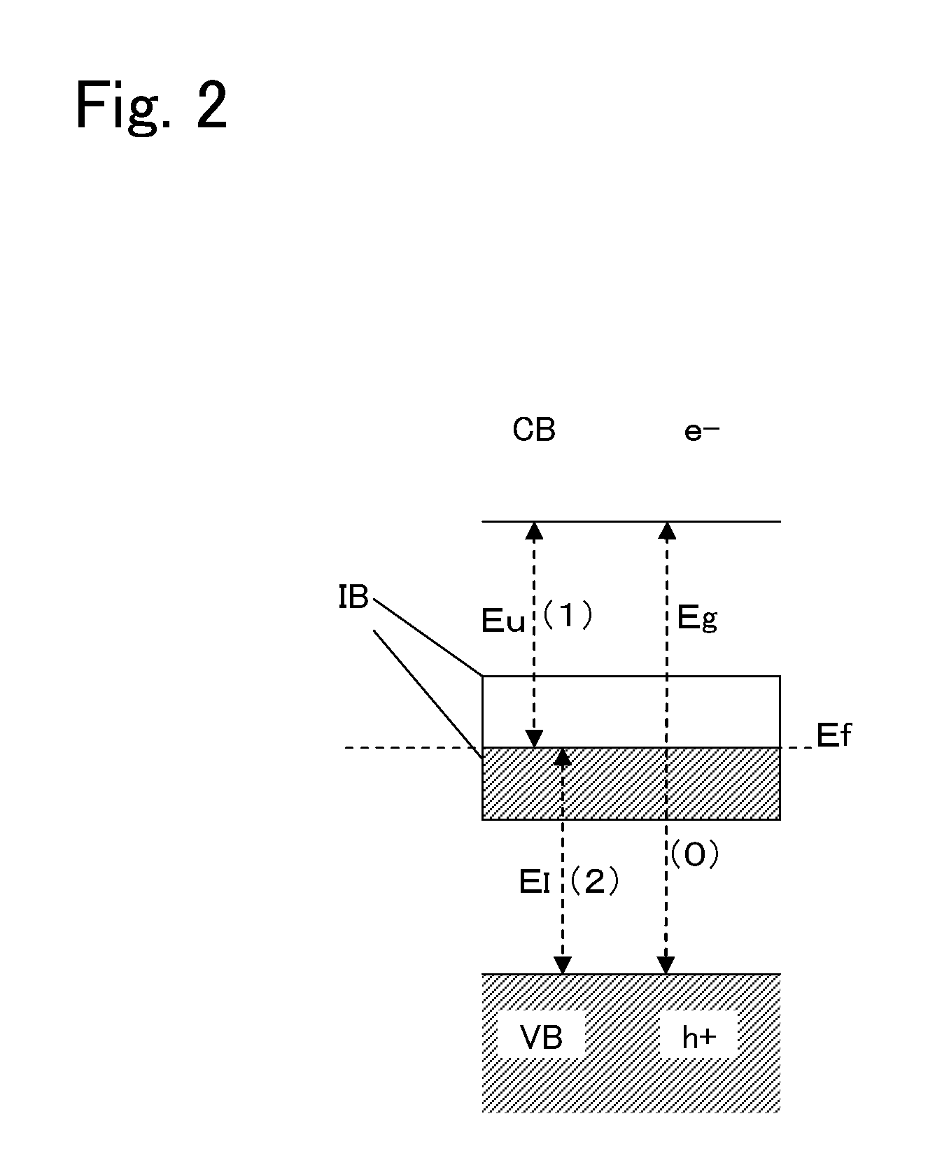 Photocatalyst material and photocatalyst device