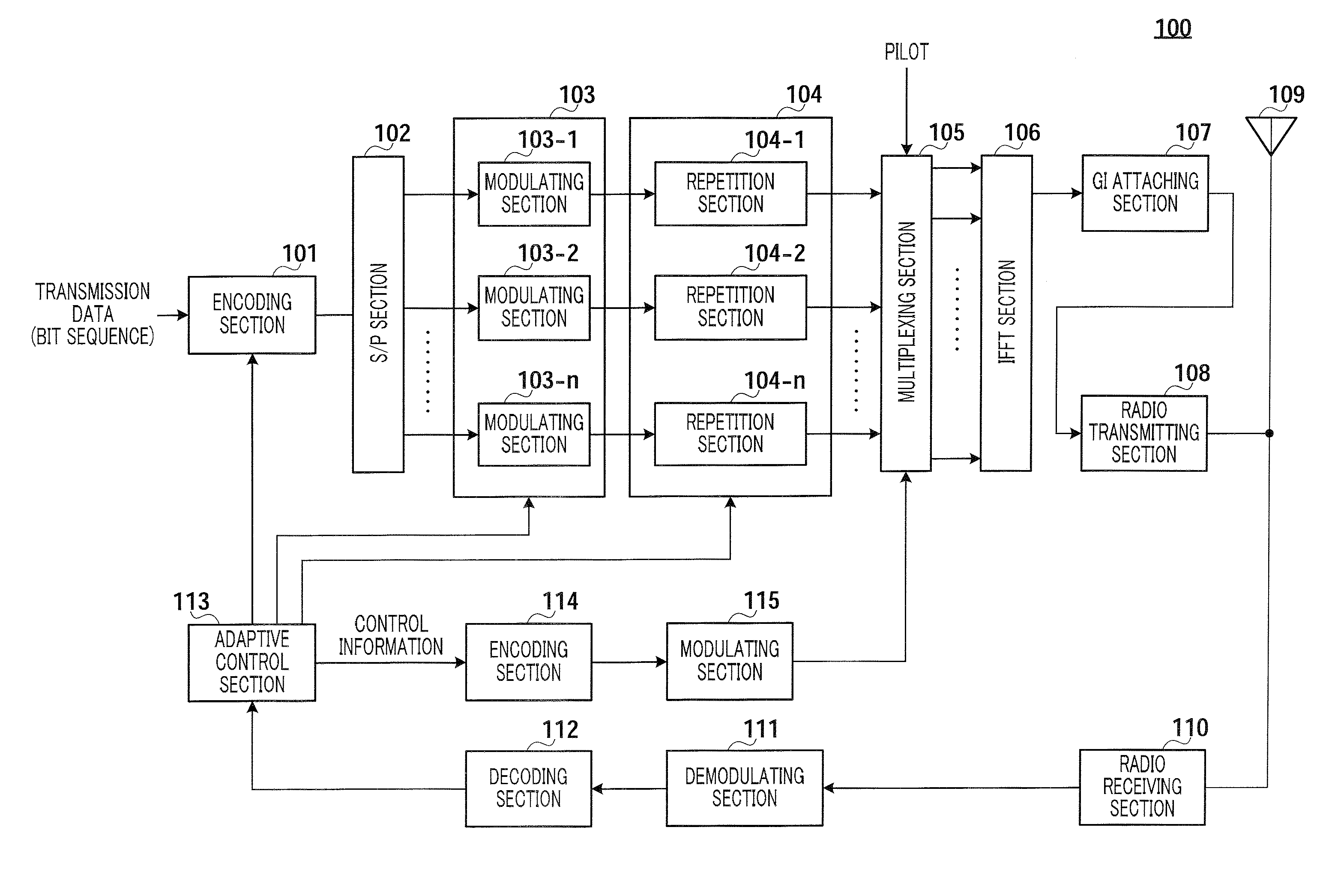 Wireless communication apparatus and wireless communication method