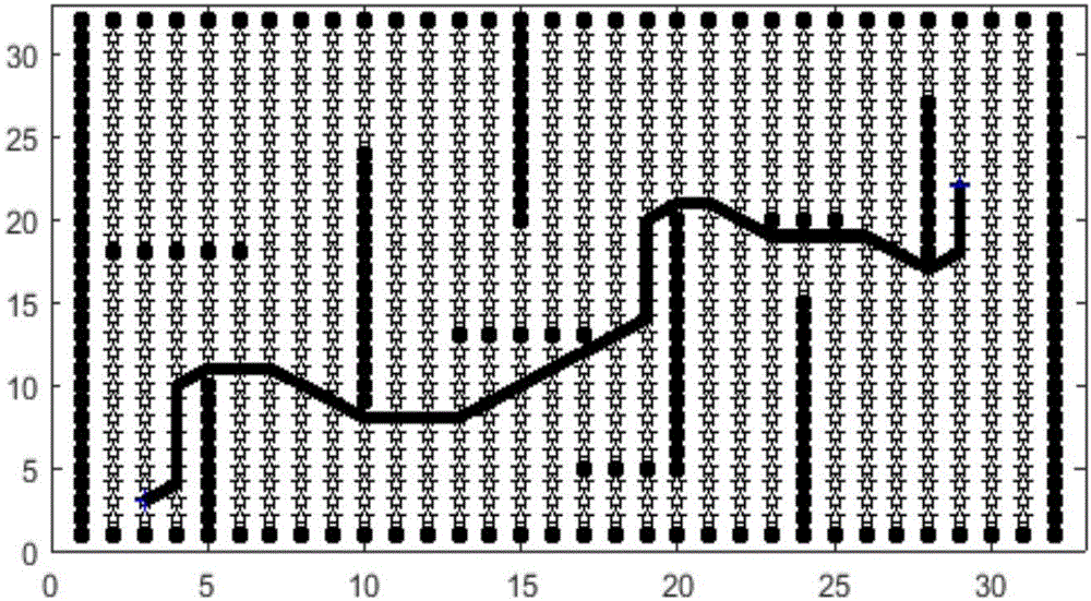 Path planning method for orchard tracked robot