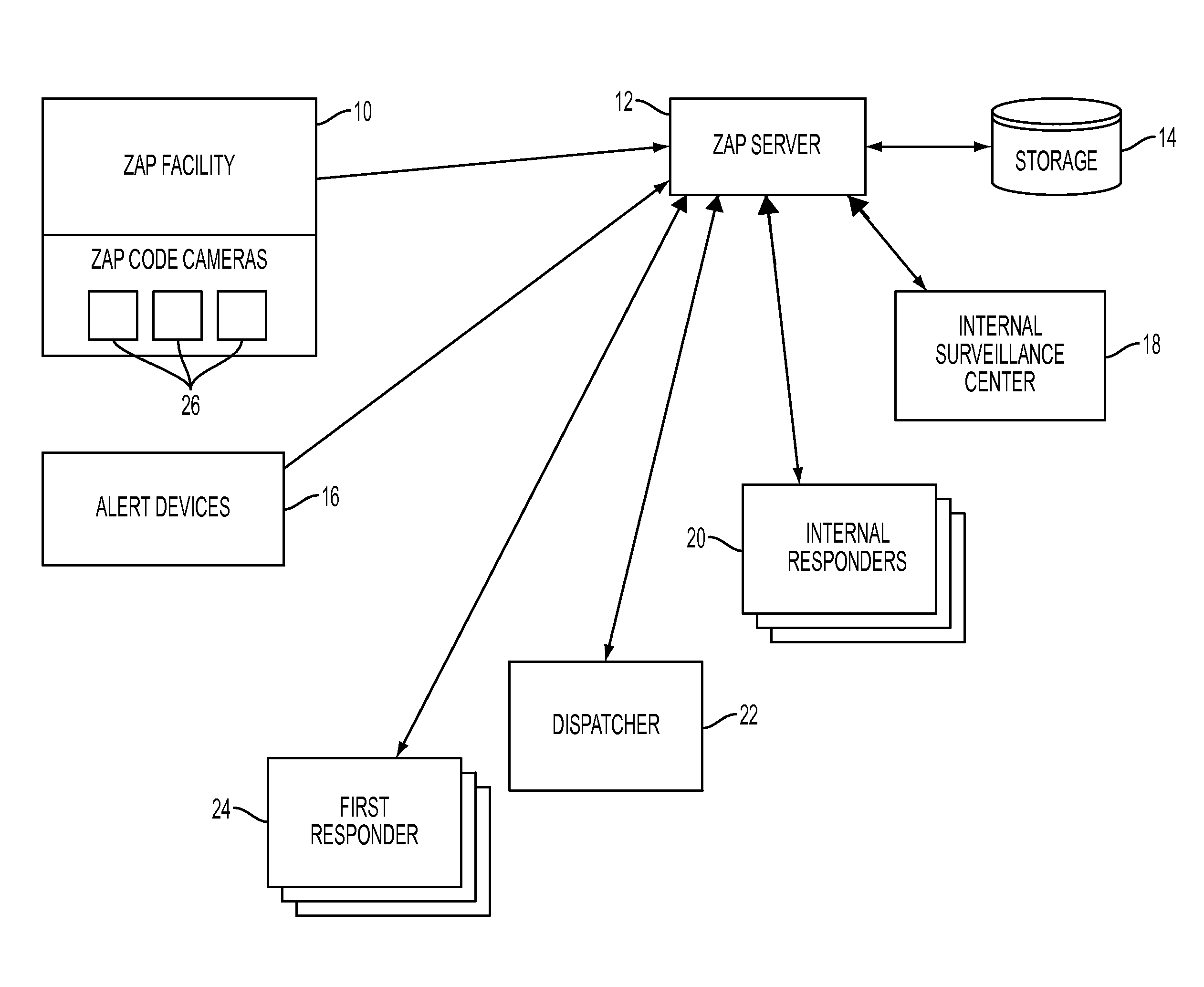 System and method for assigning cameras and codes to geographic locations and generating security alerts using mobile phones and other devices