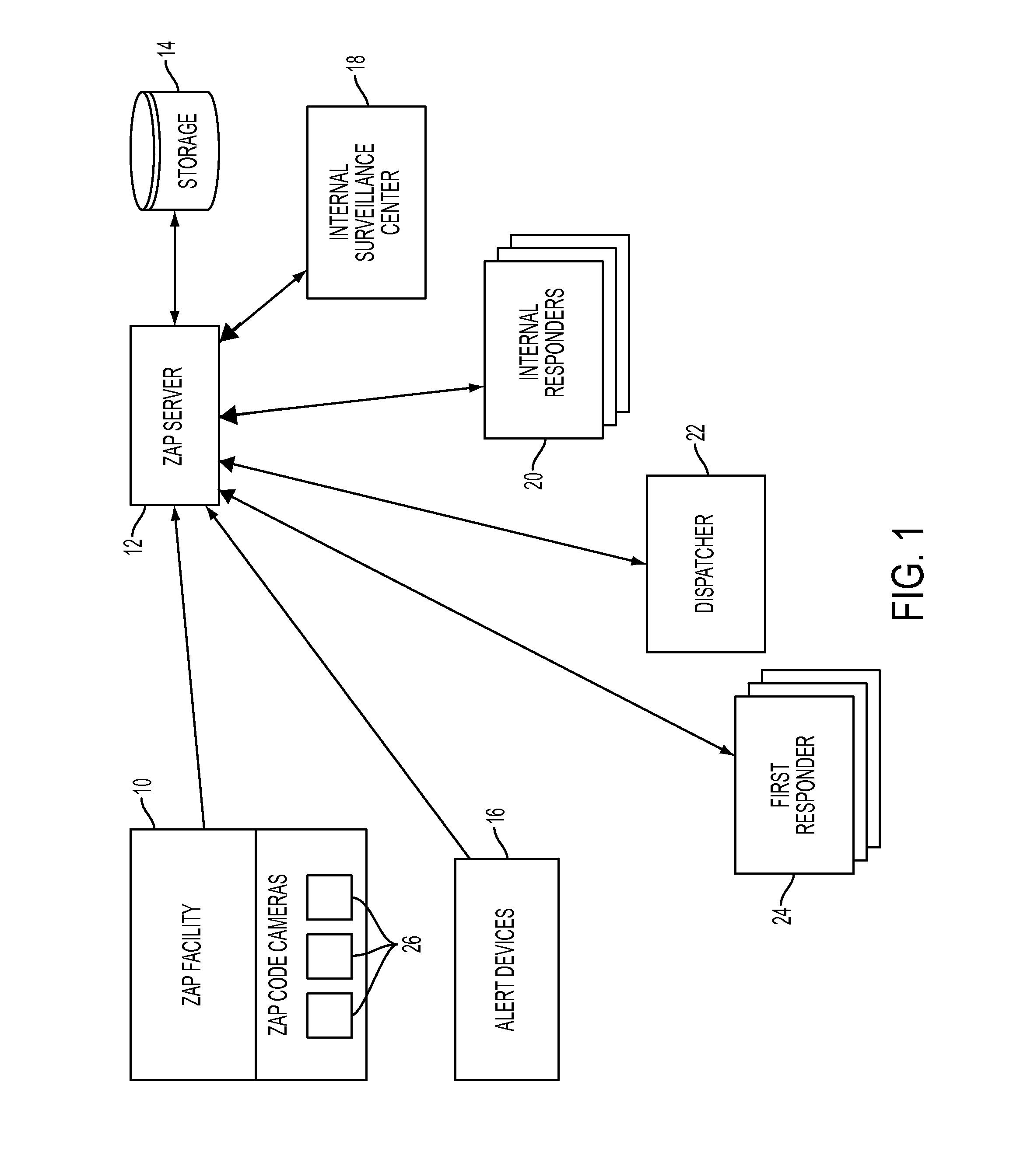 System and method for assigning cameras and codes to geographic locations and generating security alerts using mobile phones and other devices