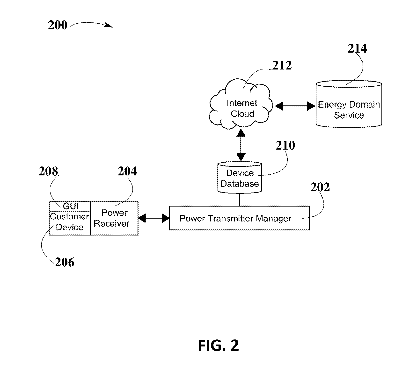 System and Method for Smart Registration of Wireless Power Receivers in a Wireless Power Network