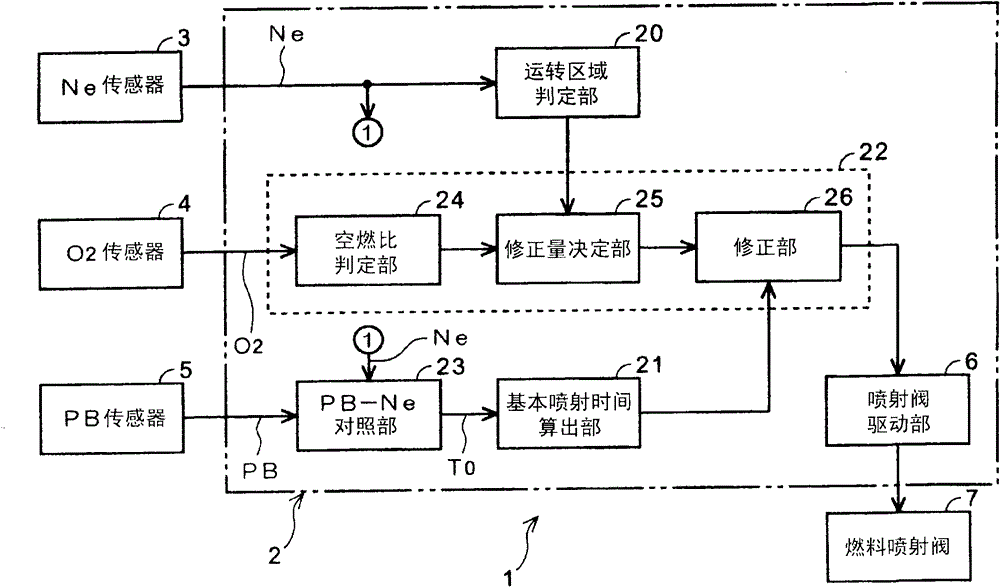 Engine fuel injection control device