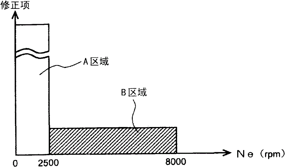 Engine fuel injection control device