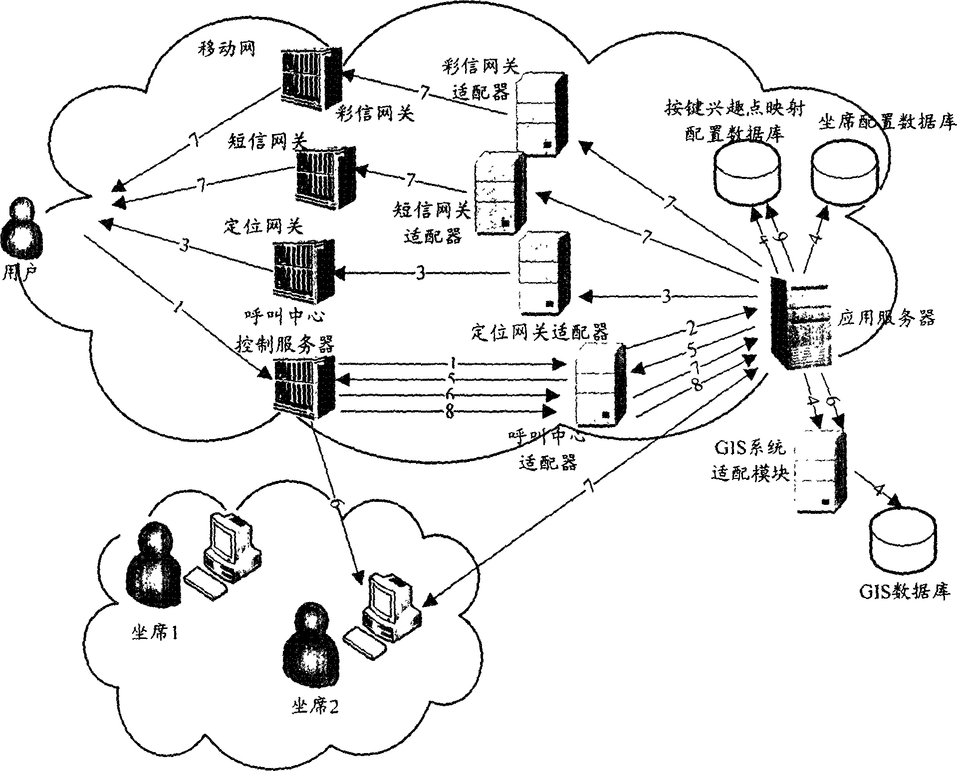 Call center based method and system of providing geo information service to mobile telephone users