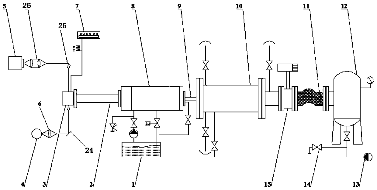 Method for researching energetic material reaction mechanism and evaluating safety