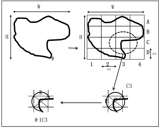 Multilayer cell forest fire spread algorithm