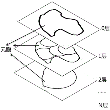 Multilayer cell forest fire spread algorithm